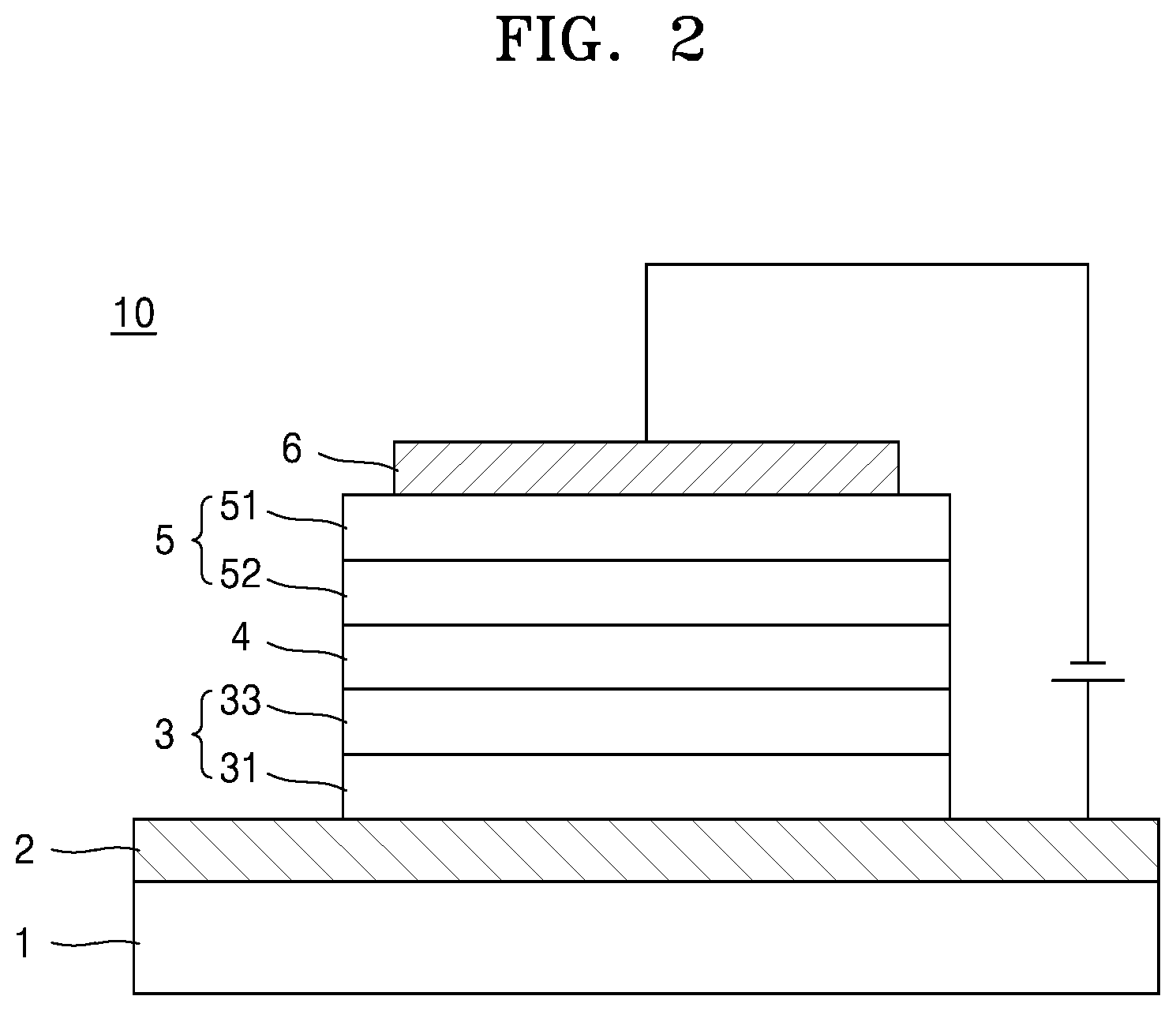 Patent US12297214 Figure 2 – Condensed cyclic compound, organic light-emitting device including the same, and electronic apparatus including the organic light-emitting device