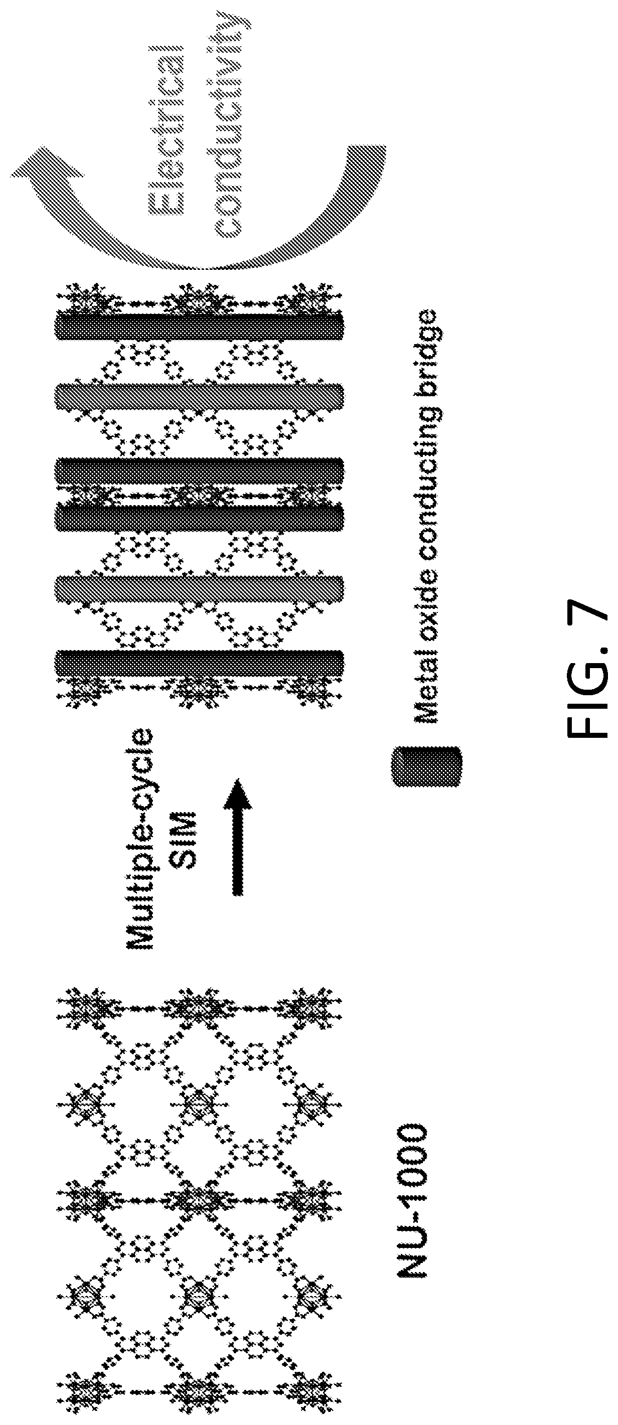Patent US12297216 Figure 11 – Inorganic approach to rendering metal-organic frameworks electrically conductive