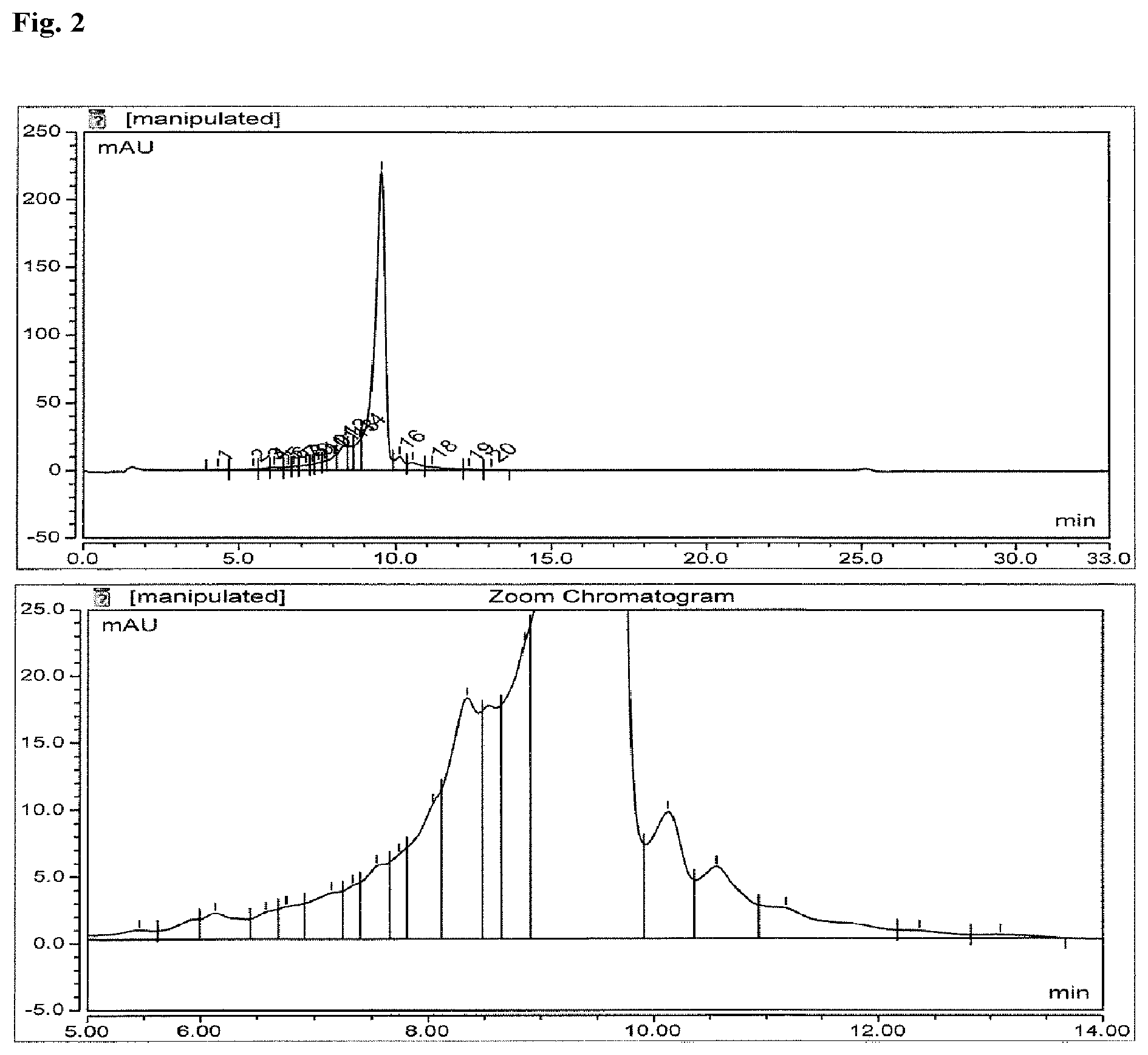 Patent US12297219 Figure 2 – Phosphorodiamidate morpholino oligomers
