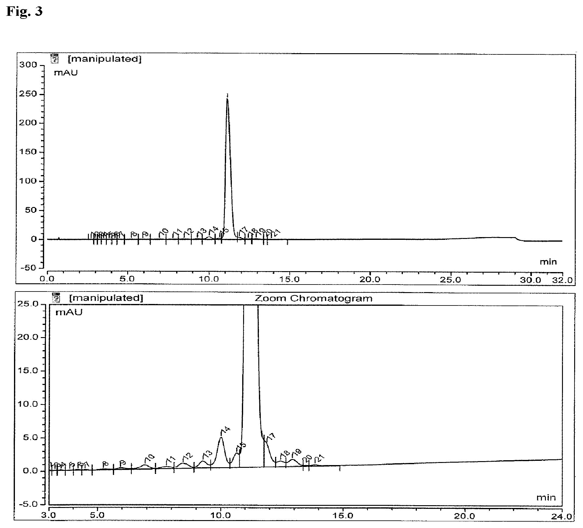Patent US12297219 Figure 3 – Phosphorodiamidate morpholino oligomers