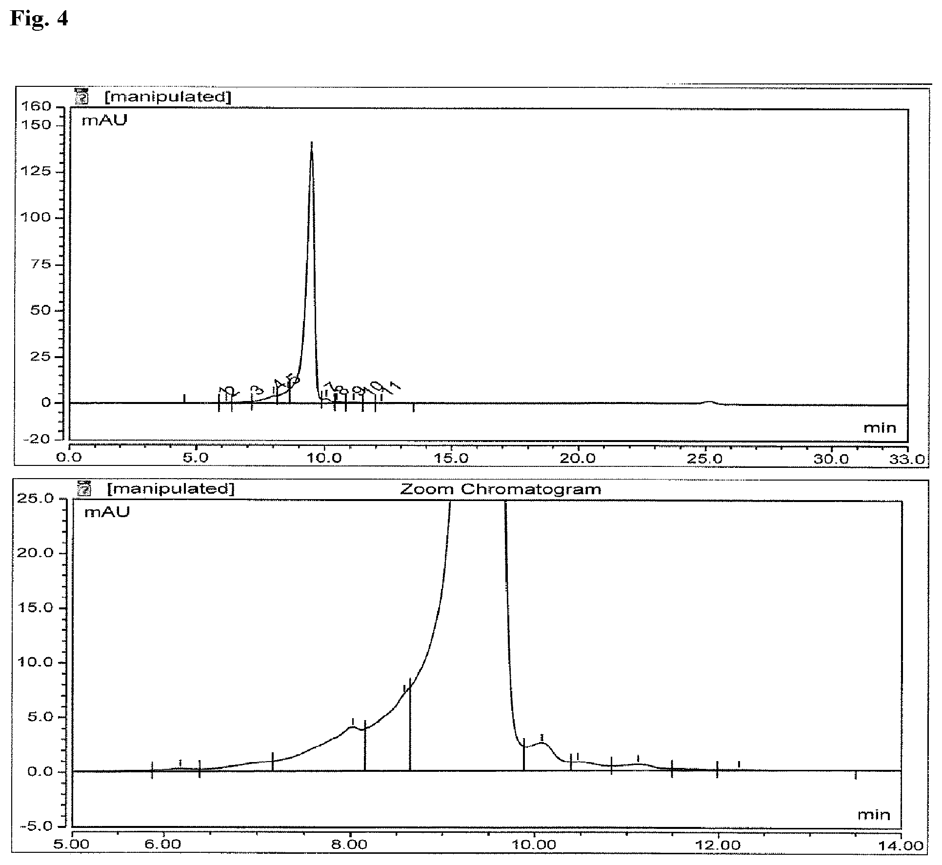 Patent US12297219 Figure 4 – Phosphorodiamidate morpholino oligomers