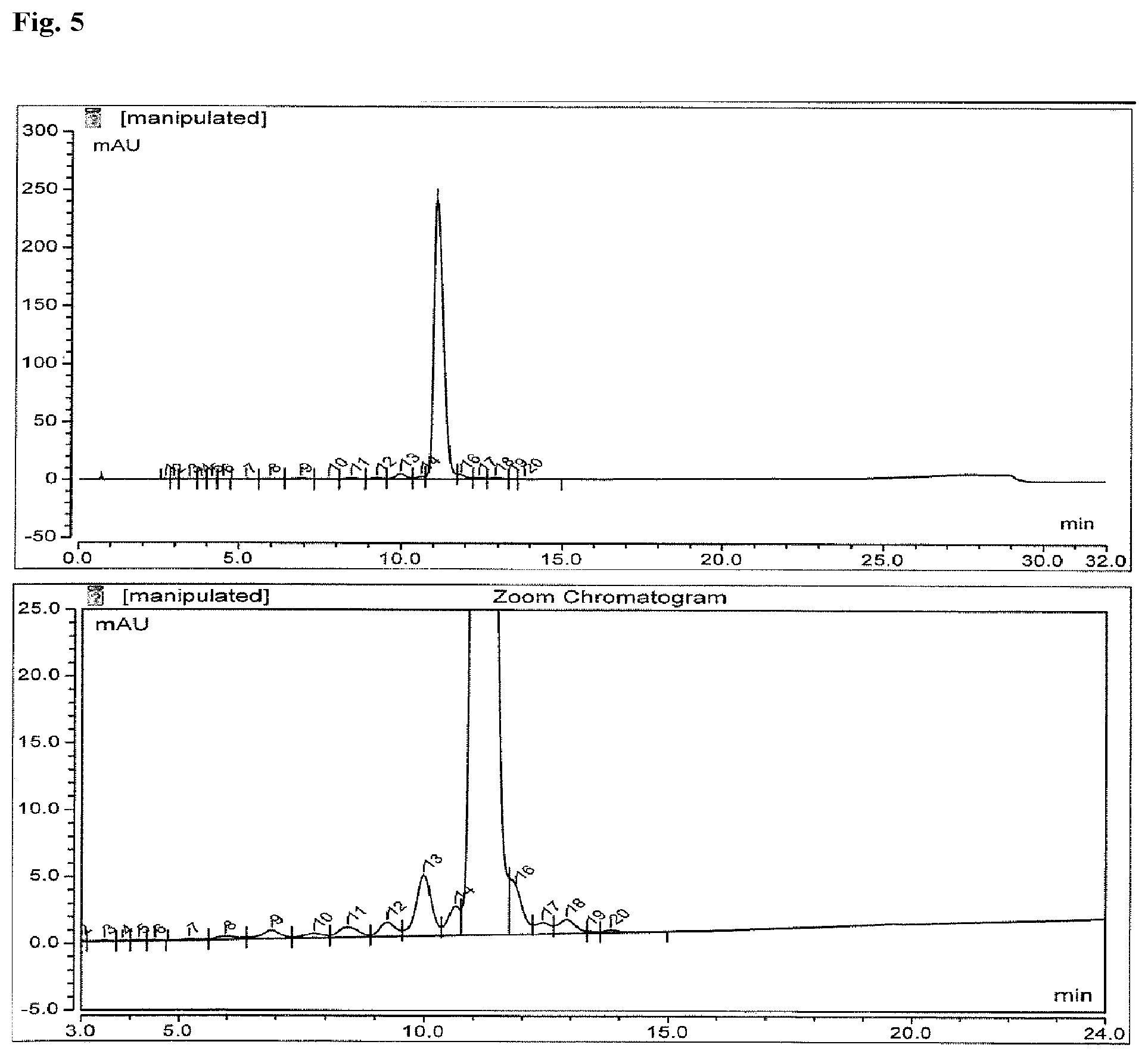 Patent US12297219 Figure 5 – Phosphorodiamidate morpholino oligomers