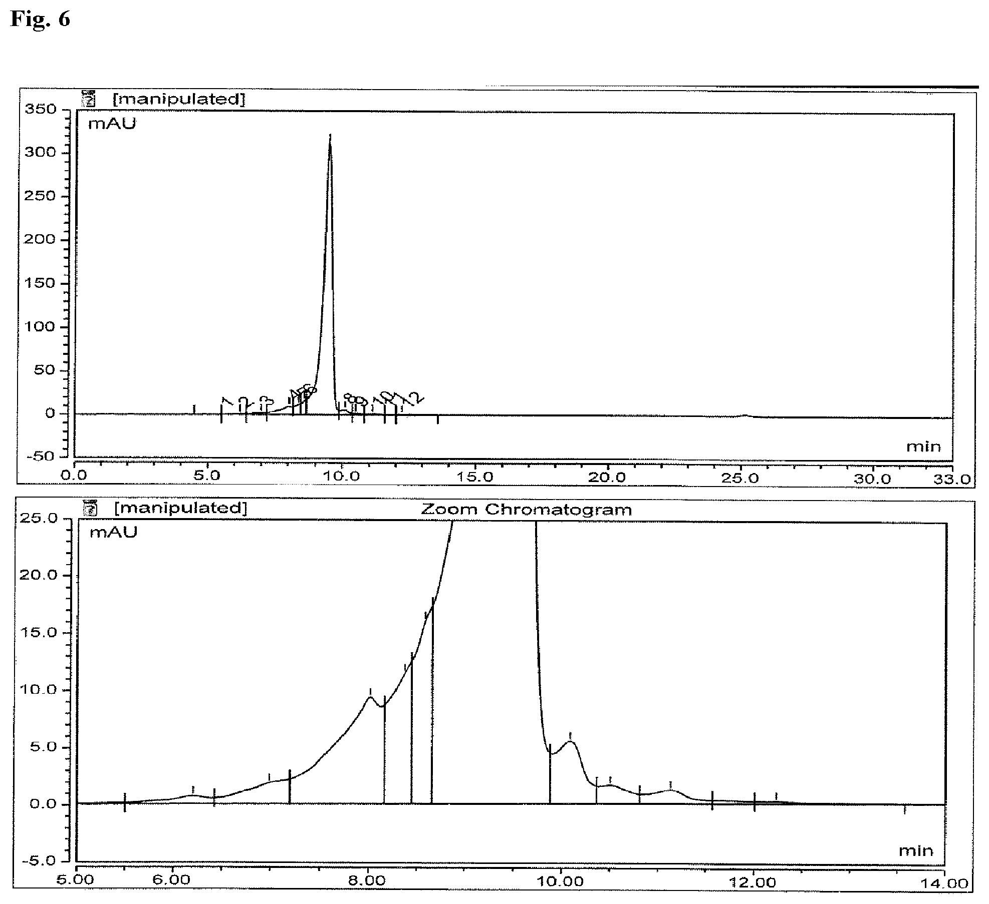 Patent US12297219 Figure 6 – Phosphorodiamidate morpholino oligomers