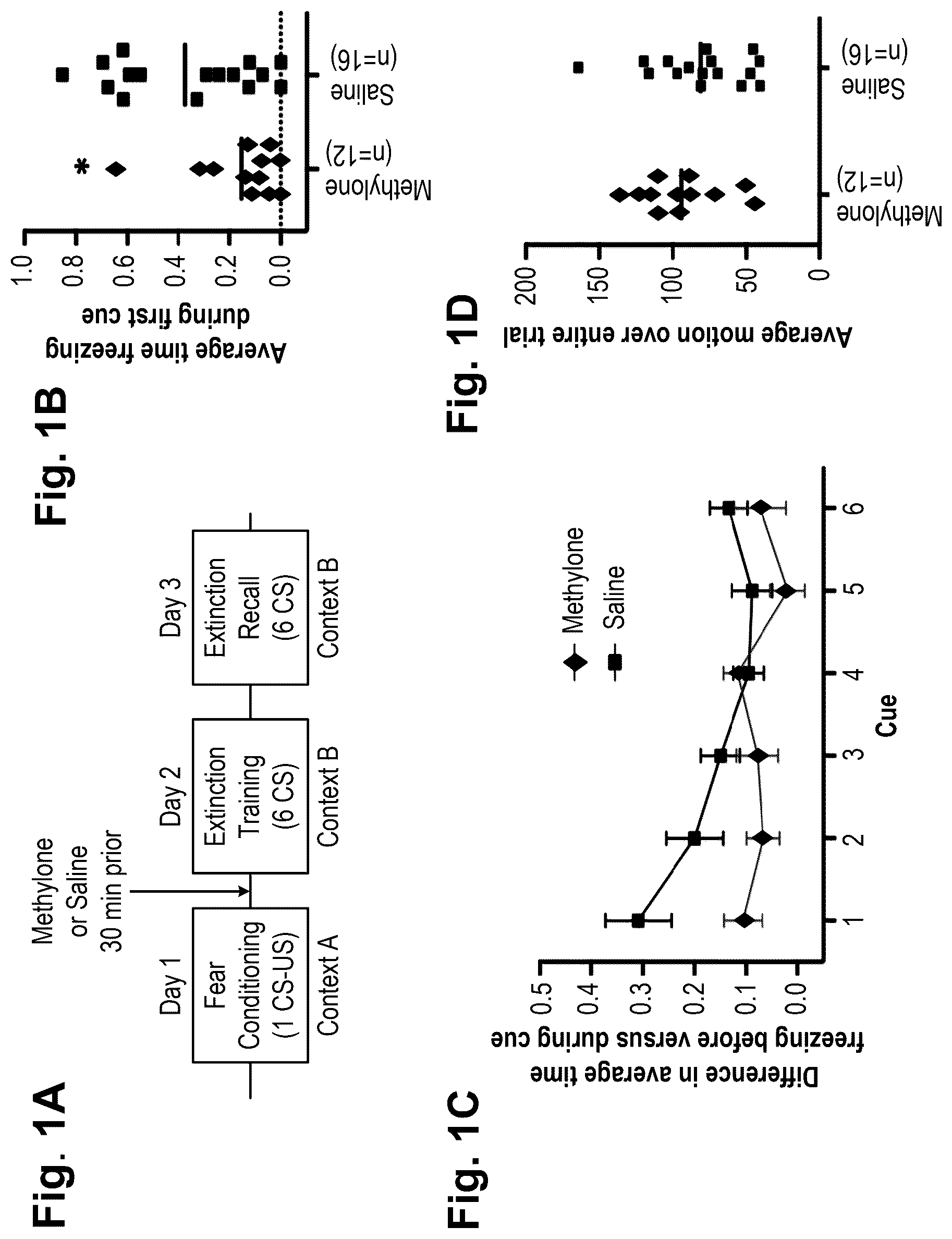 Patent US12297220 Figure 1 – Phenethylamines and cathinones precursors