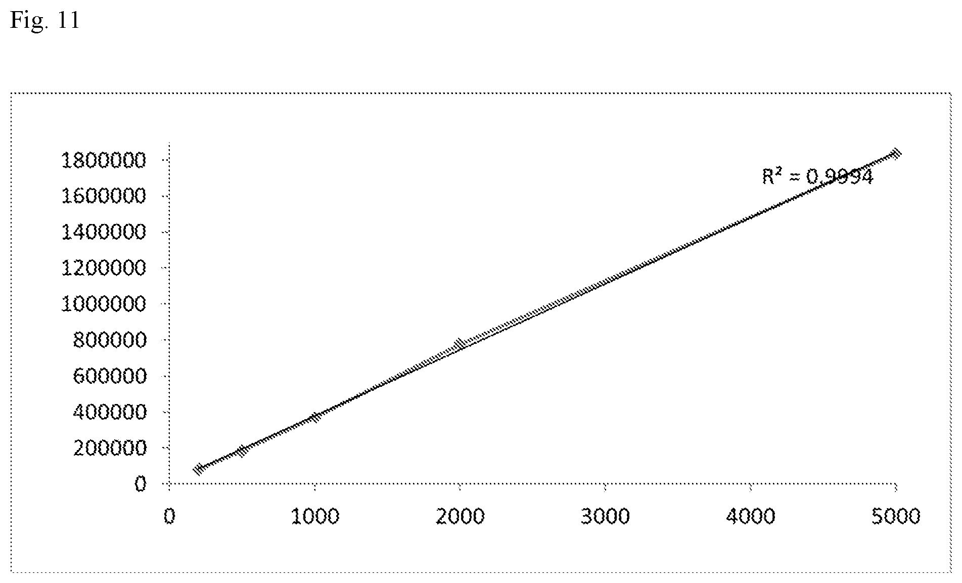 Patent US12297225 Figure 11 – Detection method for natural and modified small nucleic acids