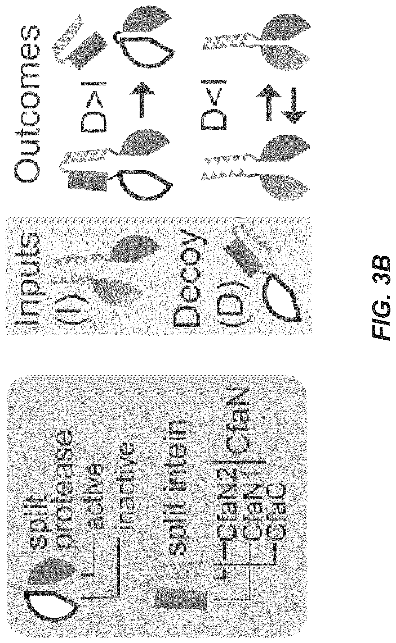 Patent US12297230 Figure 8 – Synthetic system for tunable thresholding of protein signals