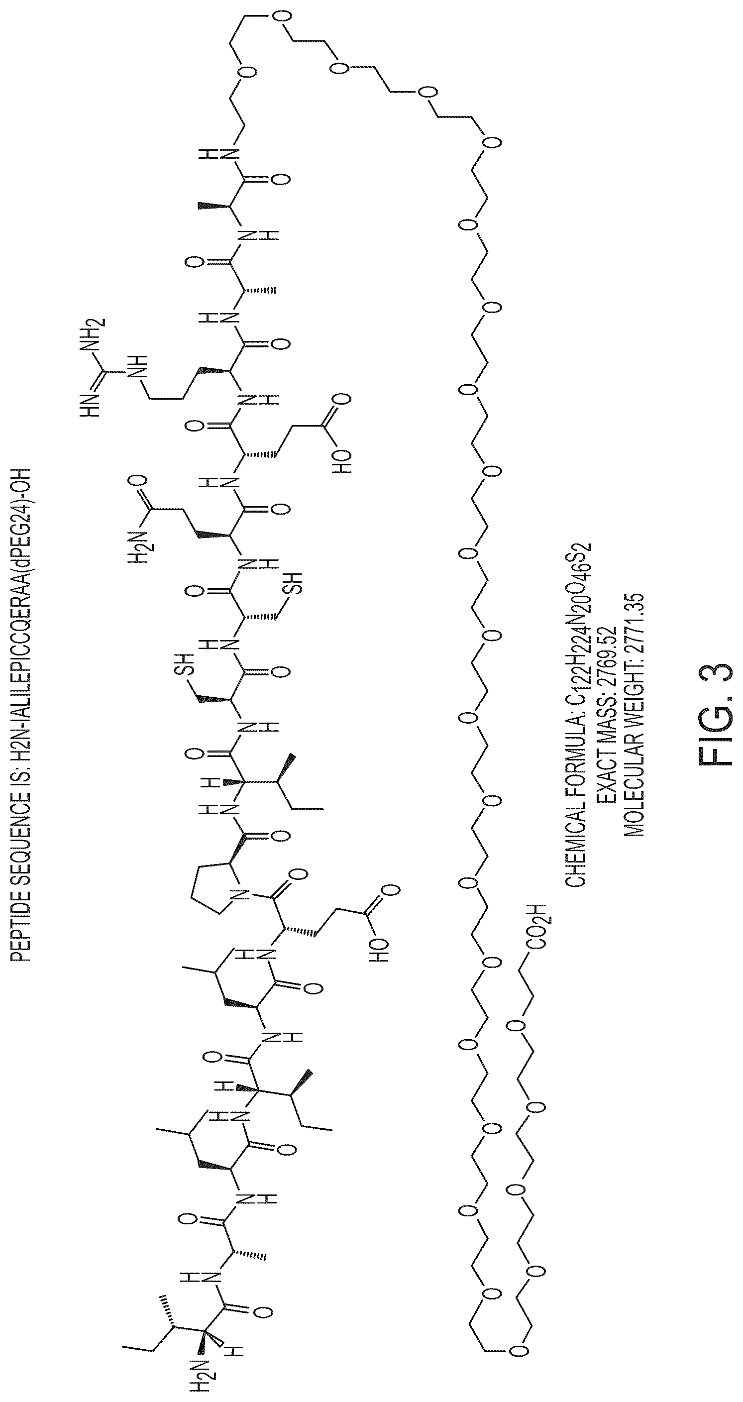 Patent US12297235 Figure 3 – Synthetic peptide compounds and methods of use