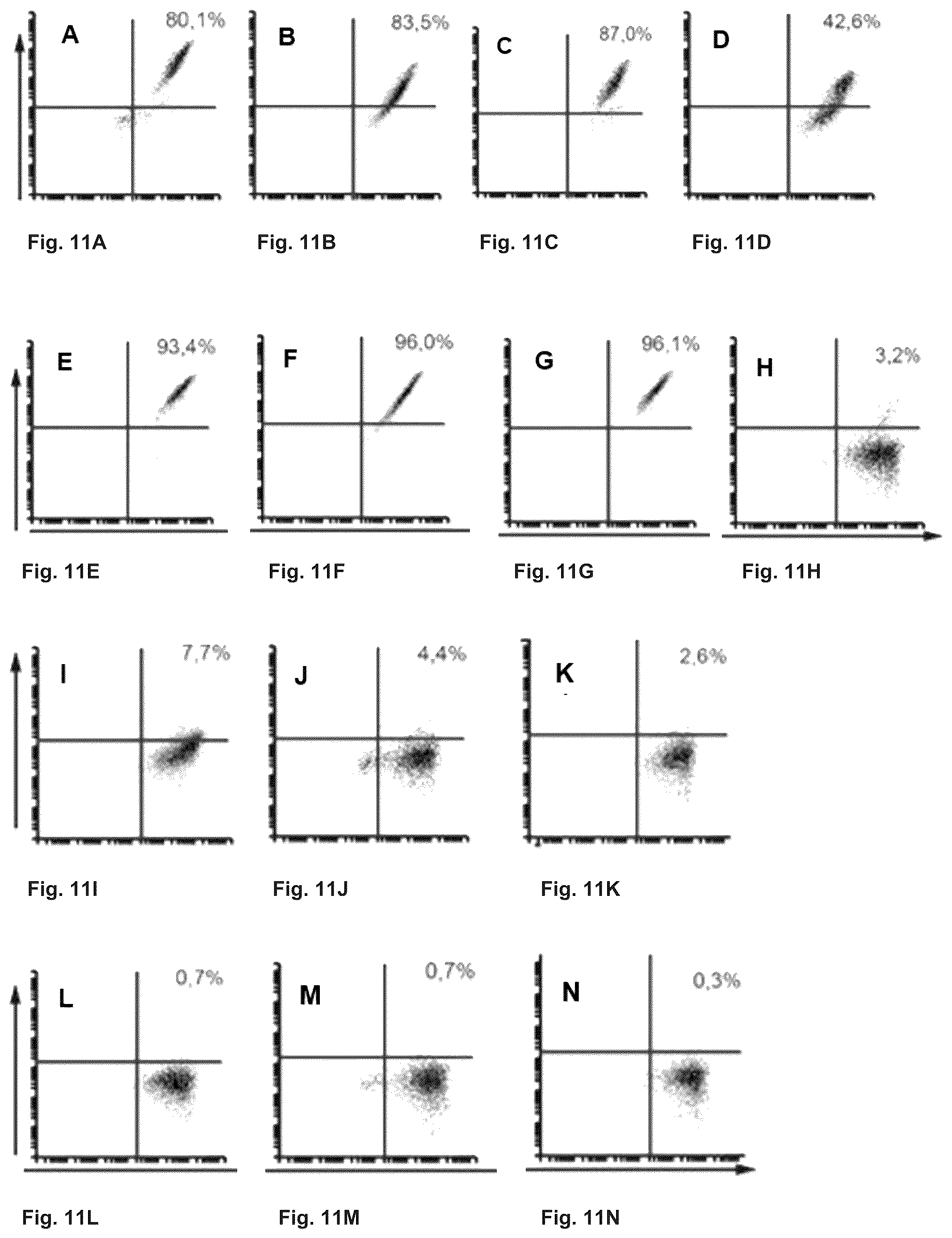 Patent US12297237 Figure 6 – Mutated glycoprotein of vesicular stomatitis virus