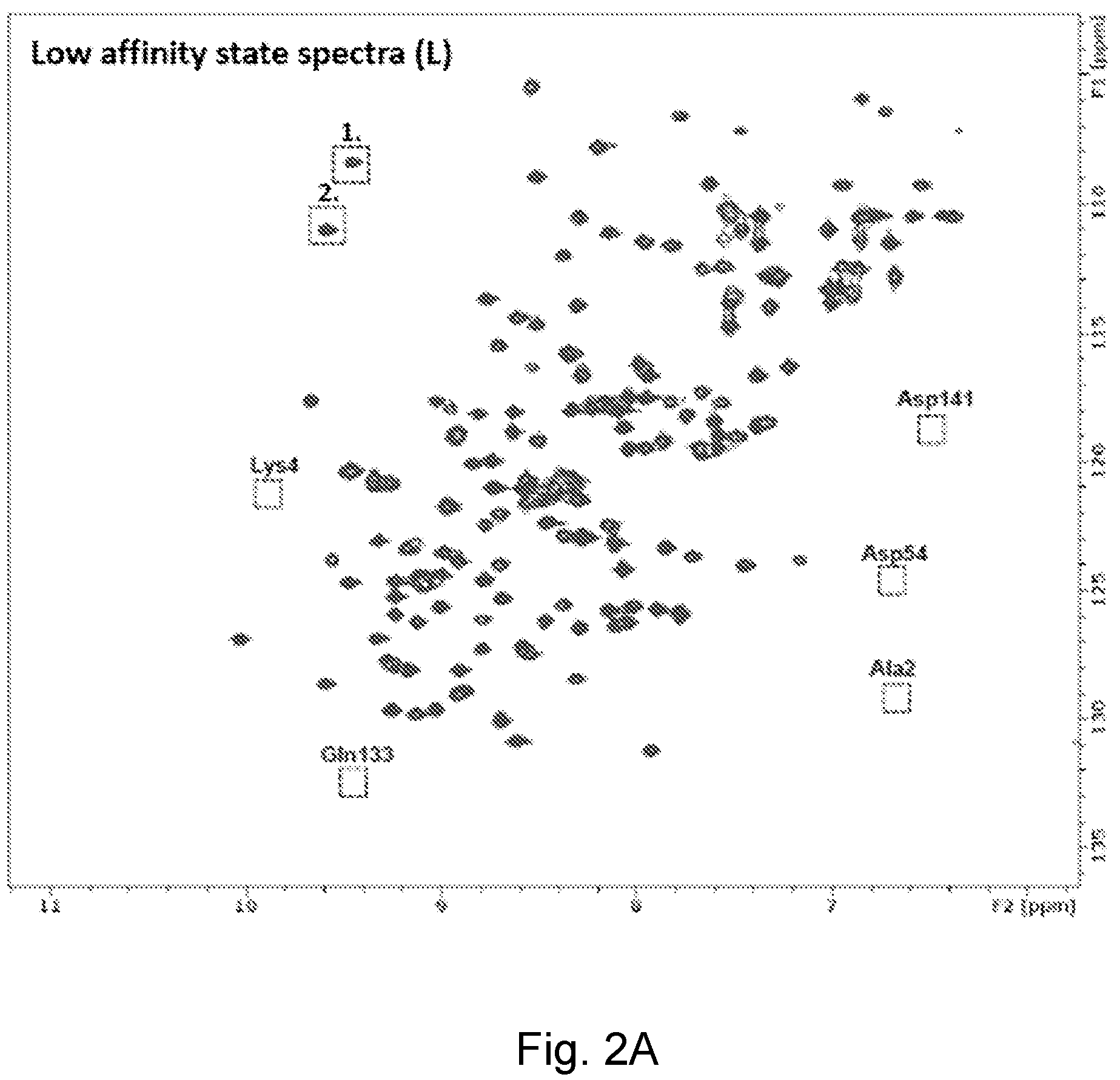 Patent US12297238 Figure 3 – FimH mutants, compositions therewith and use thereof