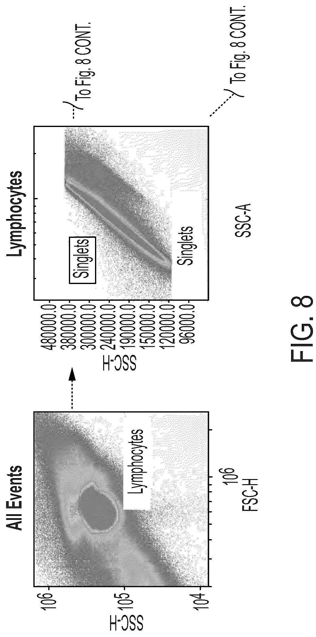 Patent US12297249 Figure 10 – Interleukin-2 agents and uses thereof
