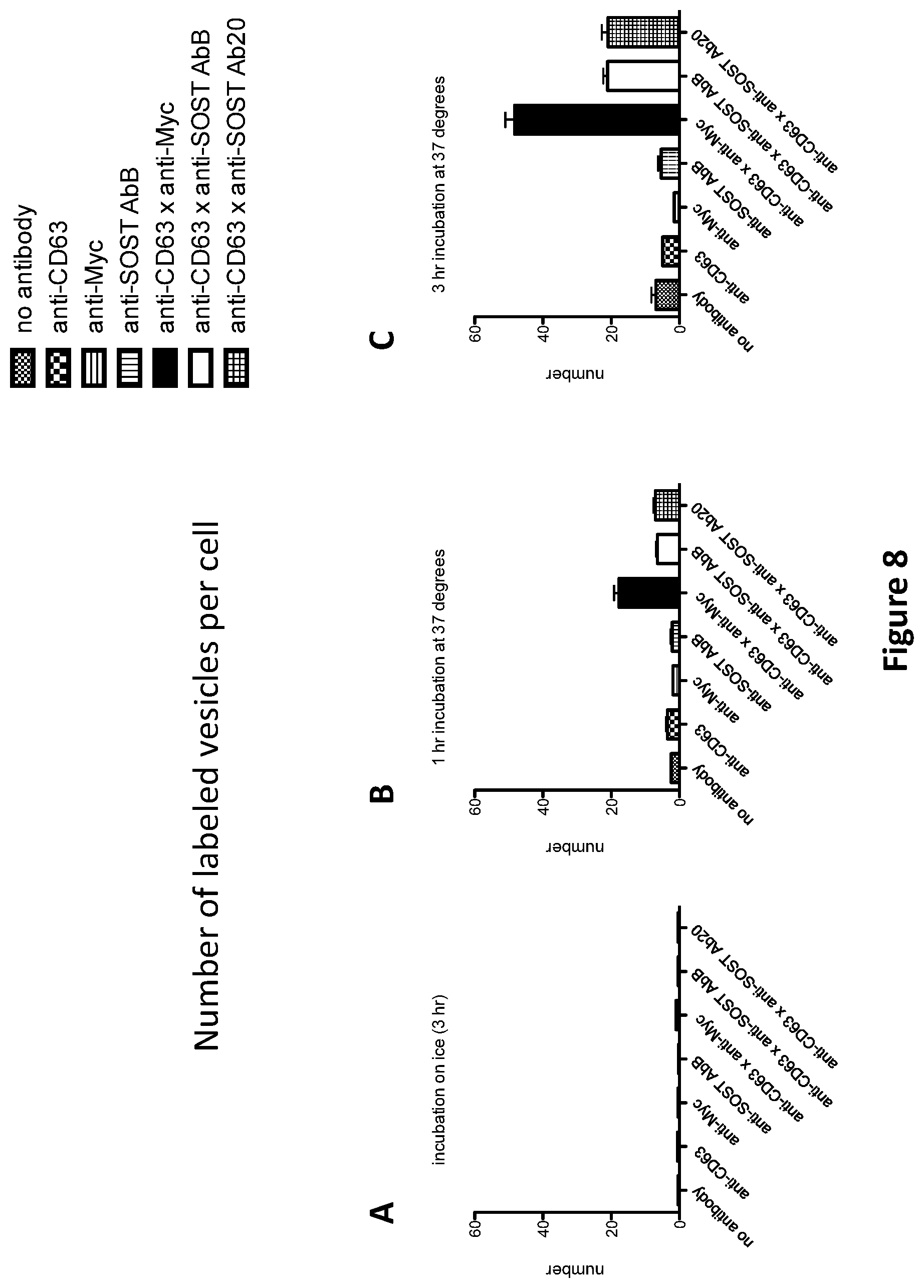 Patent US12297257 Figure 8 – Multispecific antigen-binding molecules and uses thereof