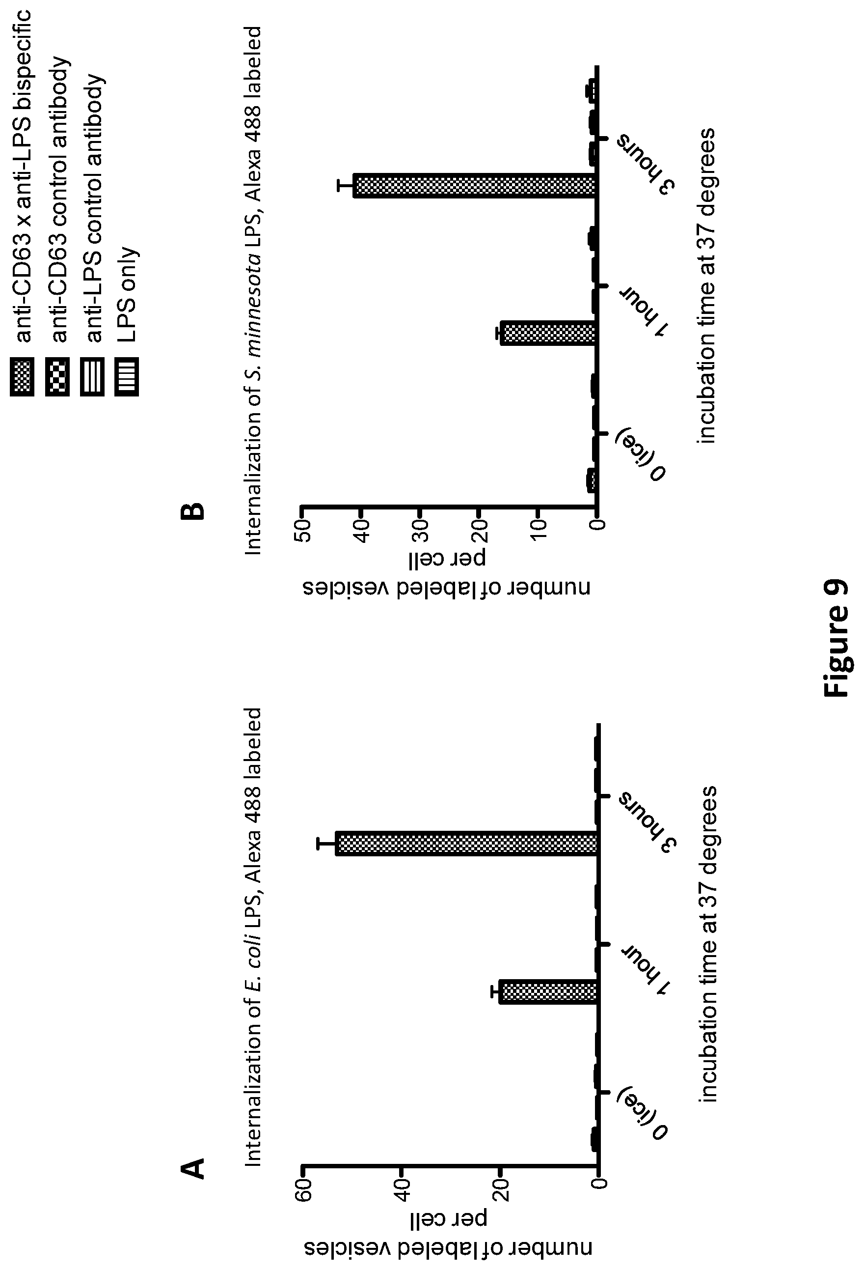 Patent US12297257 Figure 9 – Multispecific antigen-binding molecules and uses thereof