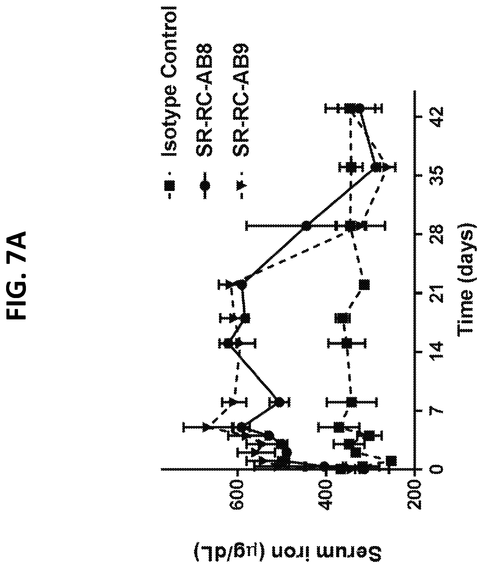Patent US12297262 Figure 10 – RGMC-selective inhibitors and use thereof