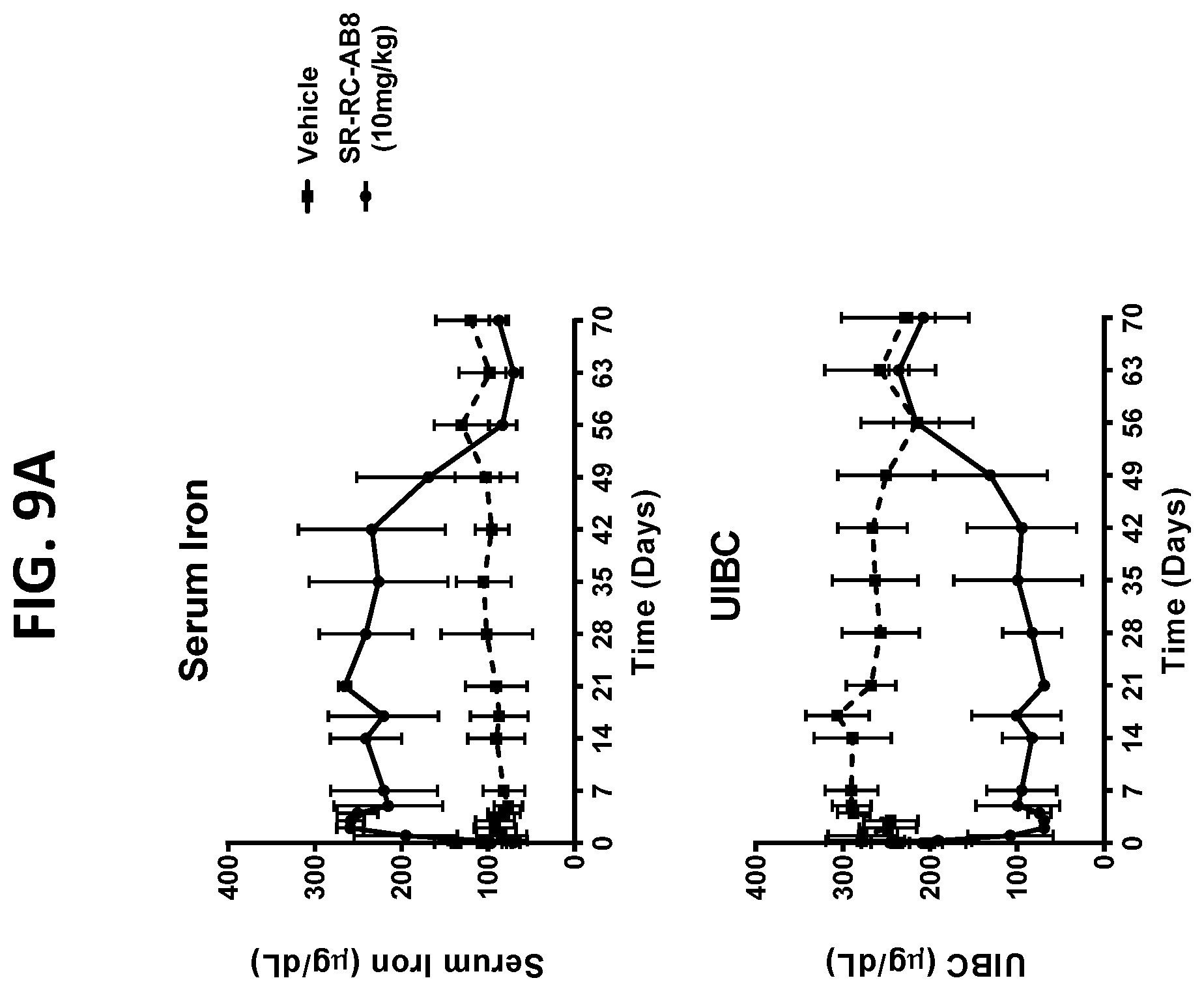 Patent US12297262 Figure 19 – RGMC-selective inhibitors and use thereof