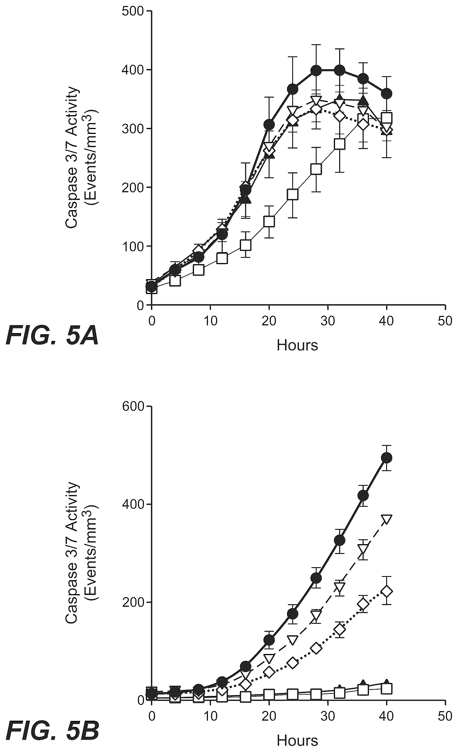 Patent US12297270 Figure 4 – Bispecific antigen-binding molecules and methods of use