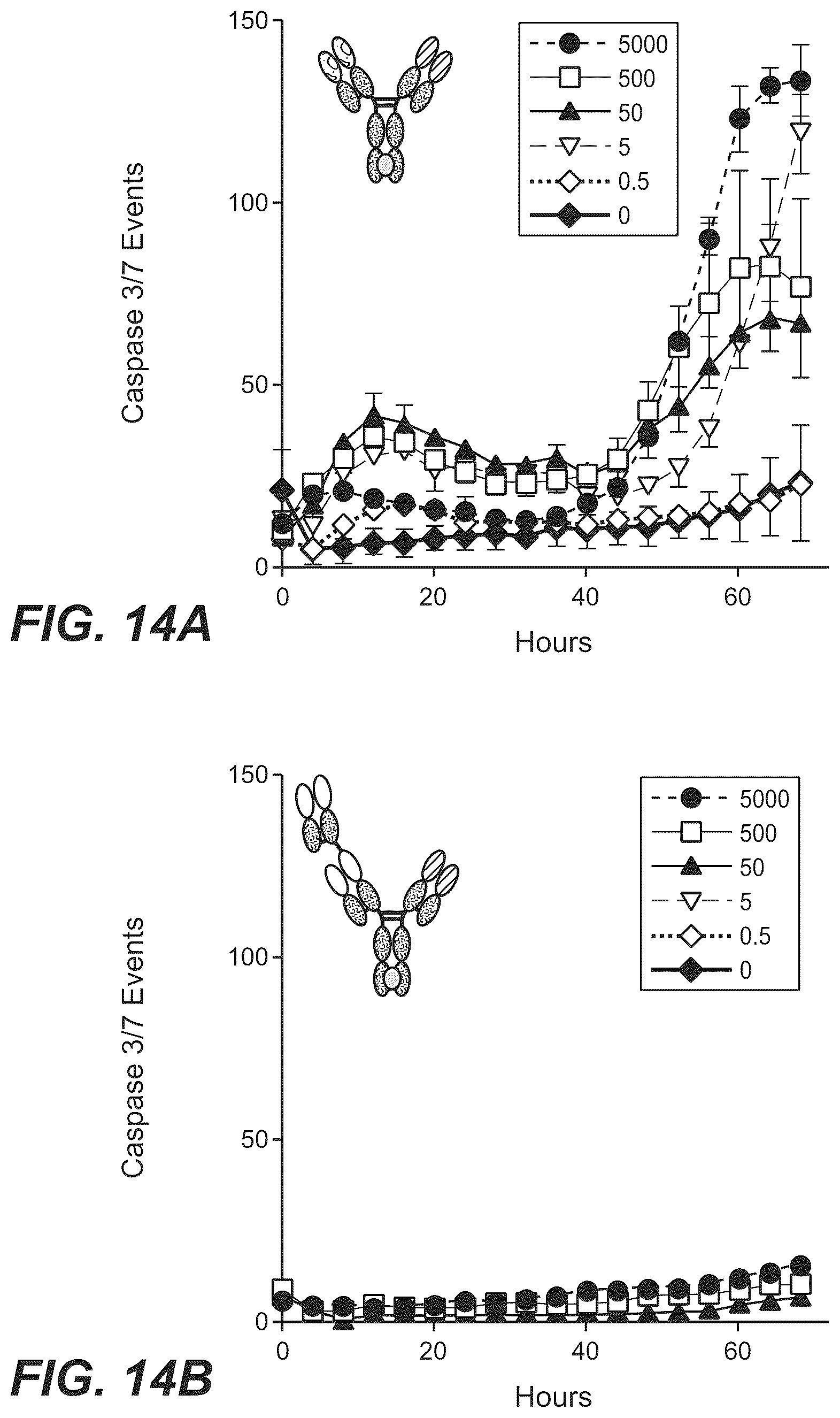 Patent US12297270 Figure 13 – Bispecific antigen-binding molecules and methods of use
