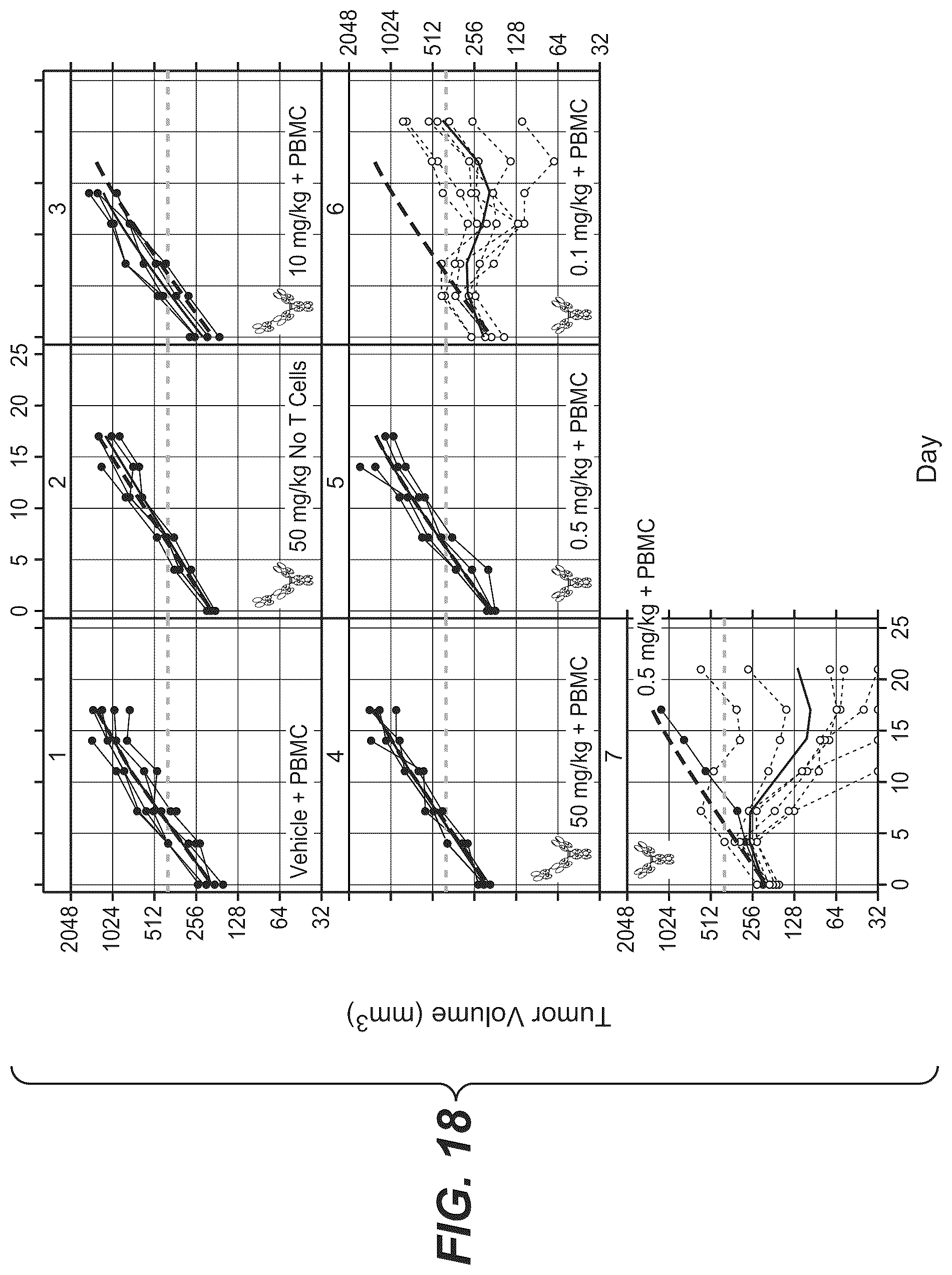 Patent US12297270 Figure 18 – Bispecific antigen-binding molecules and methods of use