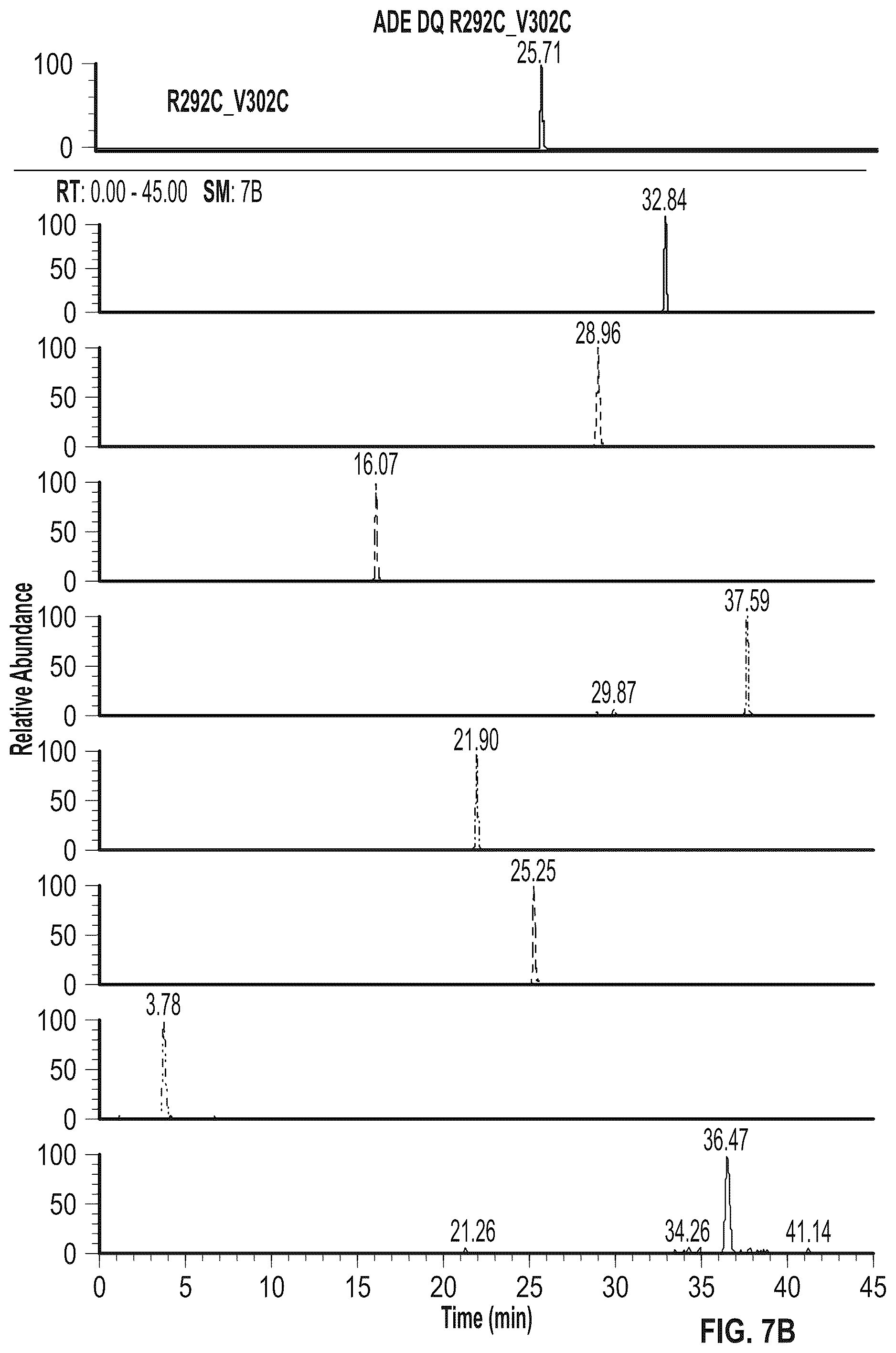 Patent US12297273 Figure 13 – Fc variant with enhanced affinity to Fc receptors and improved thermal stability