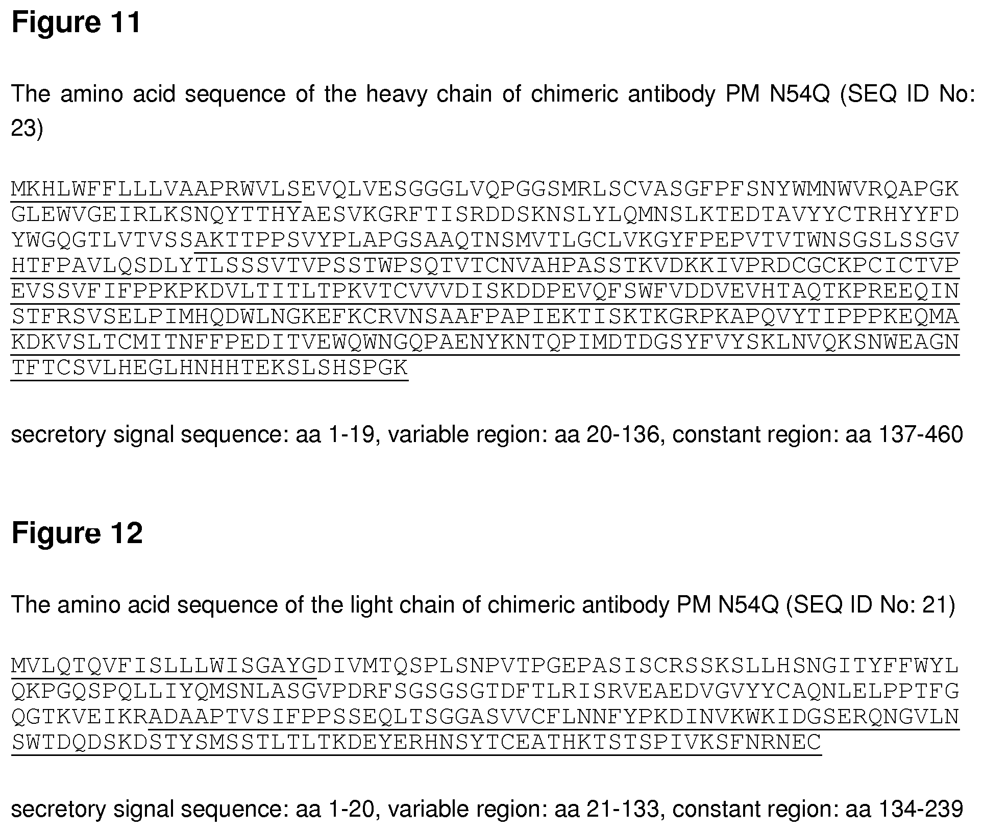 Patent US12297289 Figure 11 – Anti-MUC1 antibody