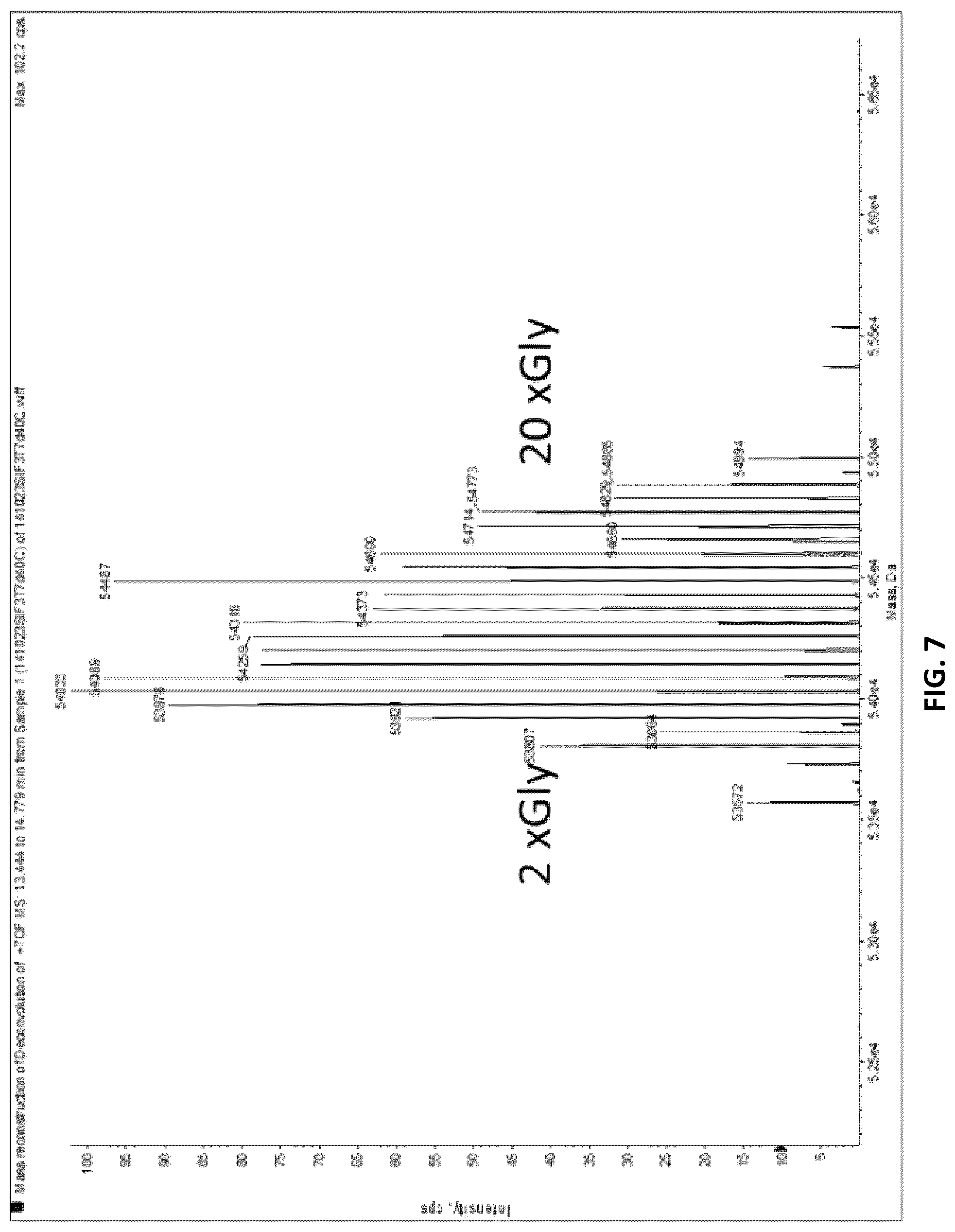 Patent US12297291 Figure 7 – Compositions and methods related to engineered Fc constructs