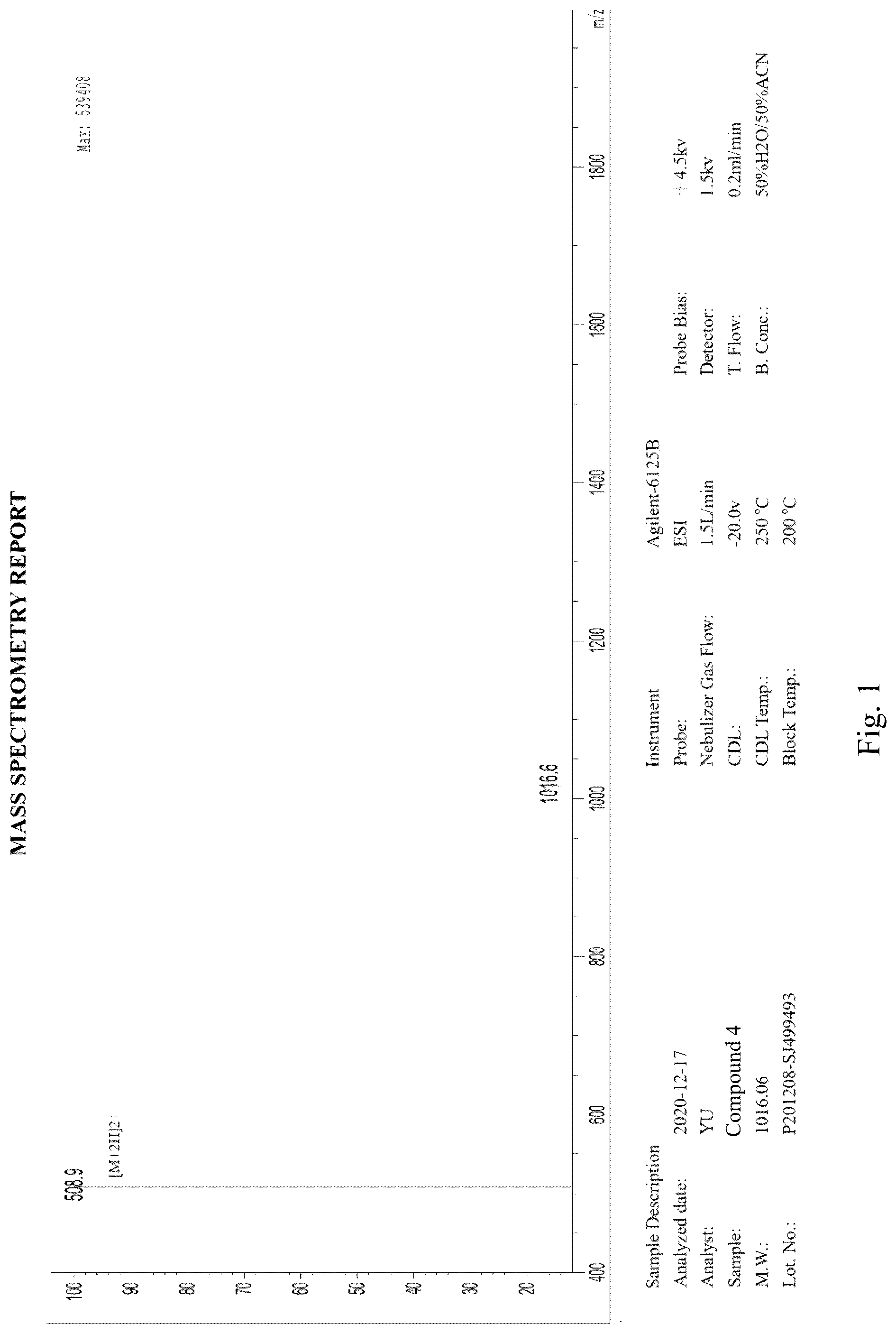Patent US12297293 Figure 1 – Peptide compounds targeting PD-1 receptor as well as preparation and applications thereof