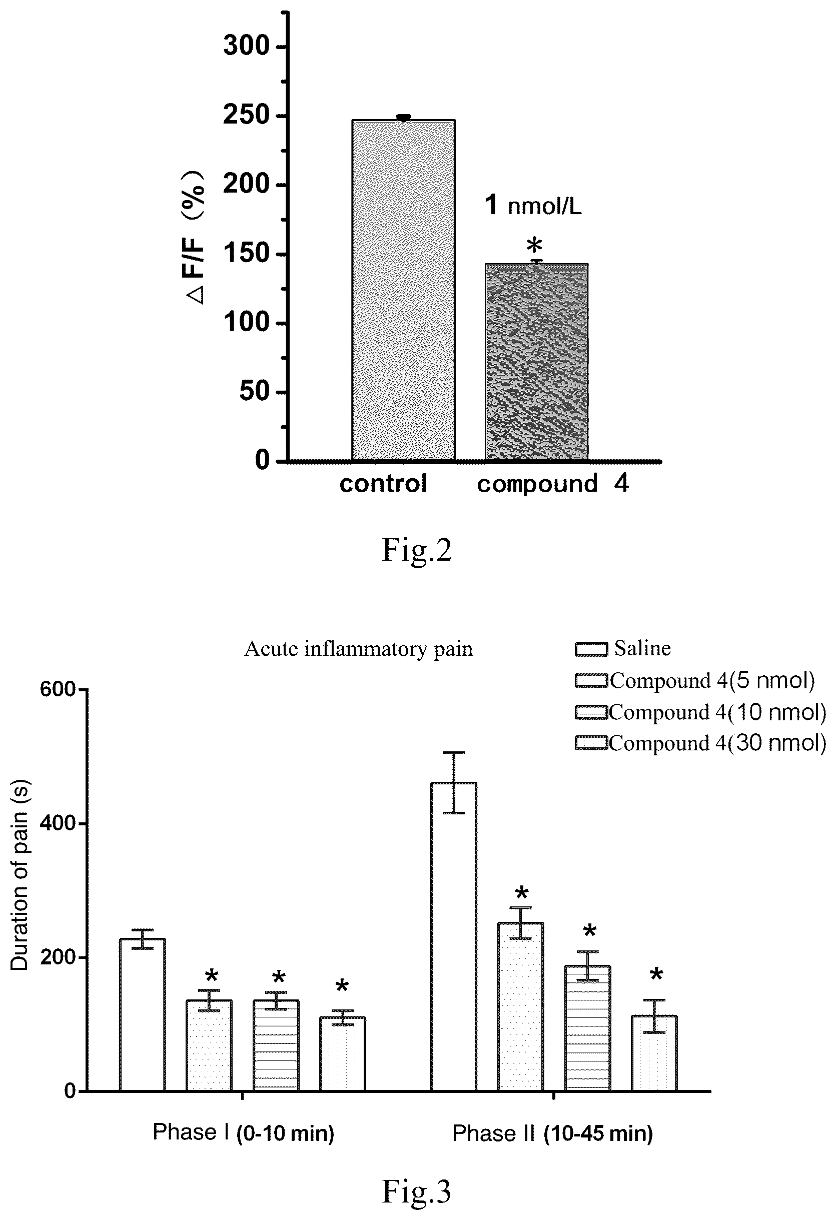 Patent US12297293 Figure 2 – Peptide compounds targeting PD-1 receptor as well as preparation and applications thereof