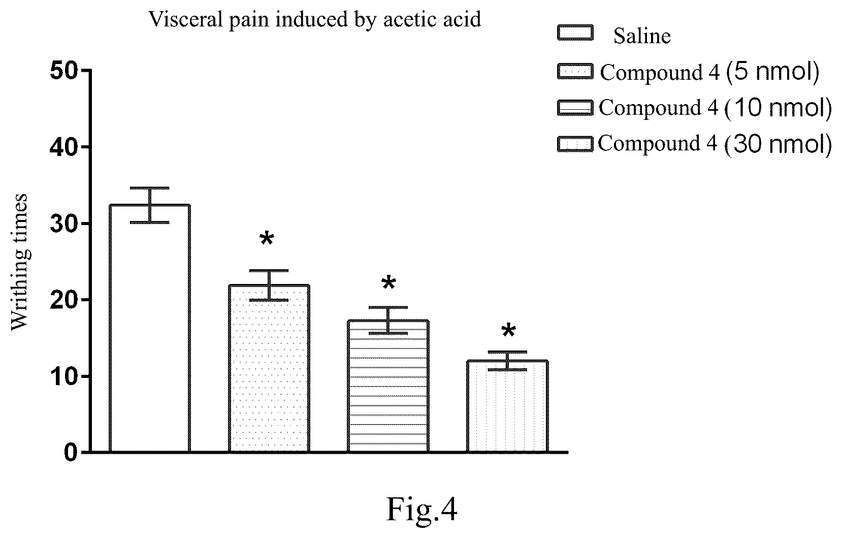 Patent US12297293 Figure 3 – Peptide compounds targeting PD-1 receptor as well as preparation and applications thereof