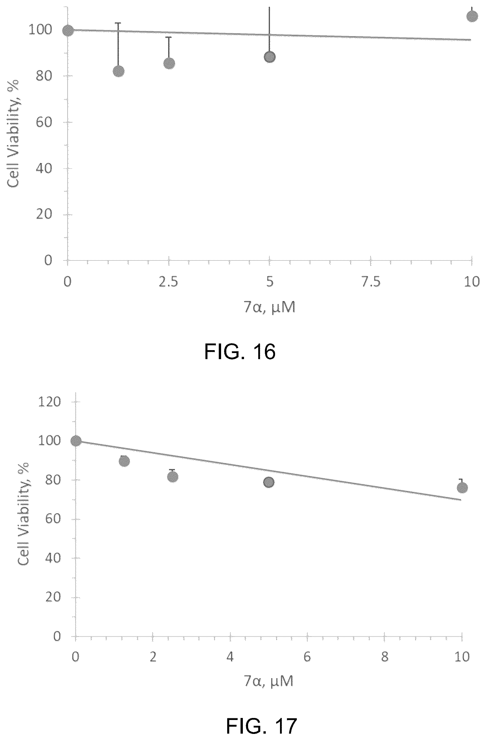 Patent US12297295 Figure 12 – Peptide for treating cancer
