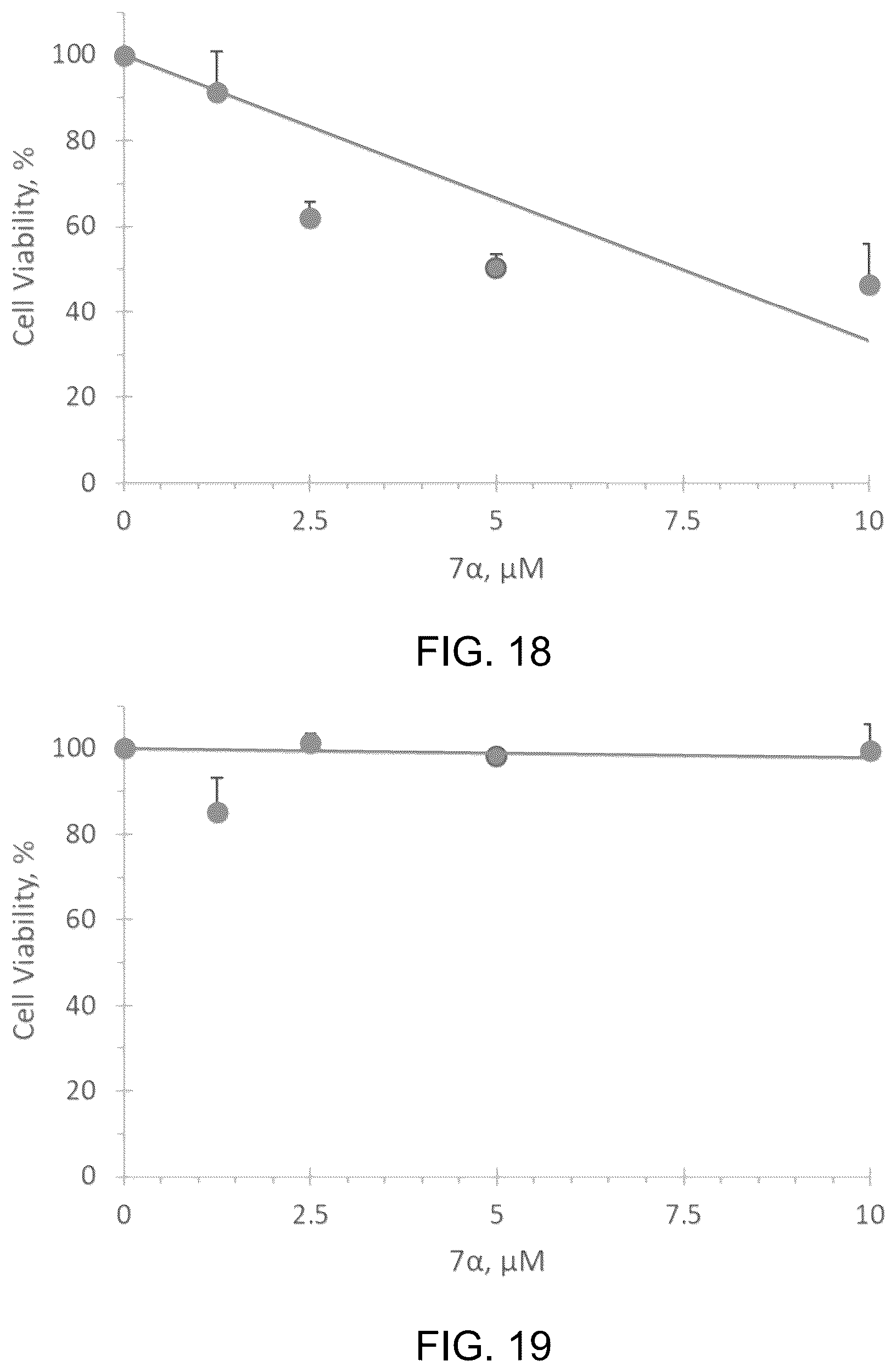 Patent US12297295 Figure 13 – Peptide for treating cancer