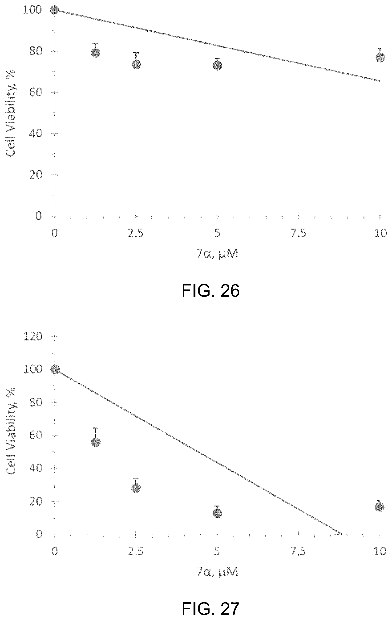 Patent US12297295 Figure 17 – Peptide for treating cancer