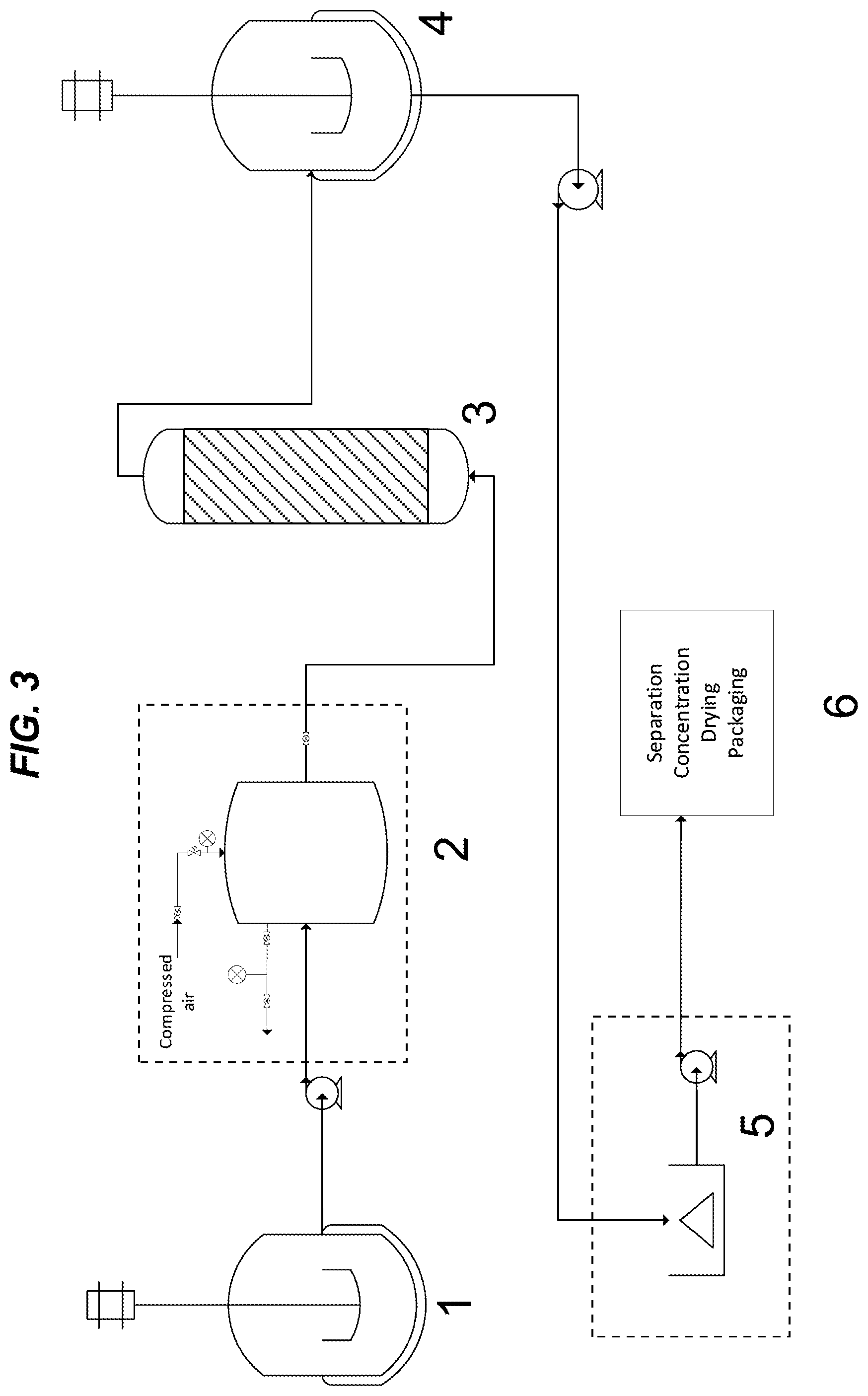 Patent US12297299 Figure 3 – Sphingan oligosaccharides