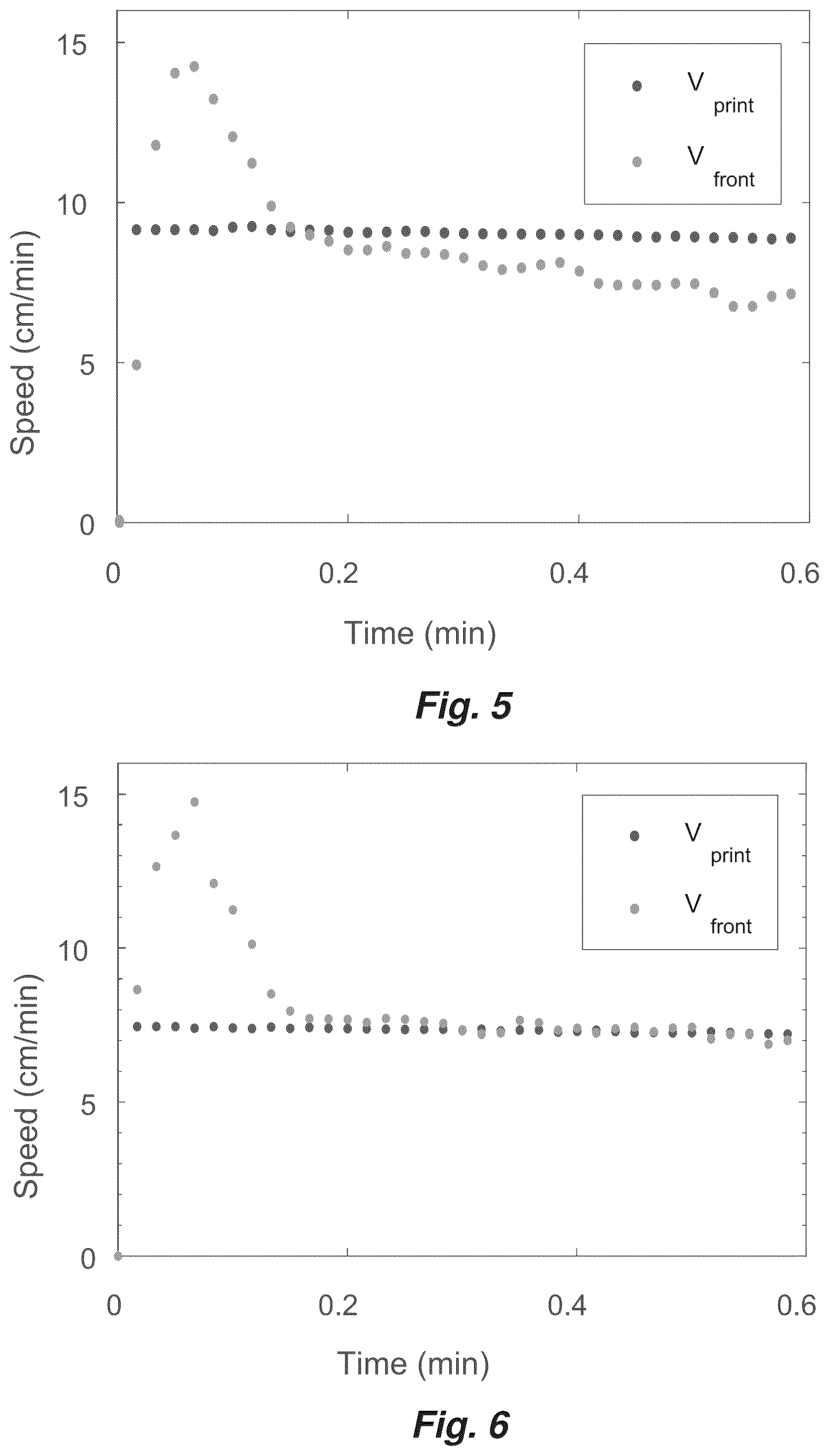 Patent US12297307 Figure 5 – 3D printing of thermoset polymers and composites