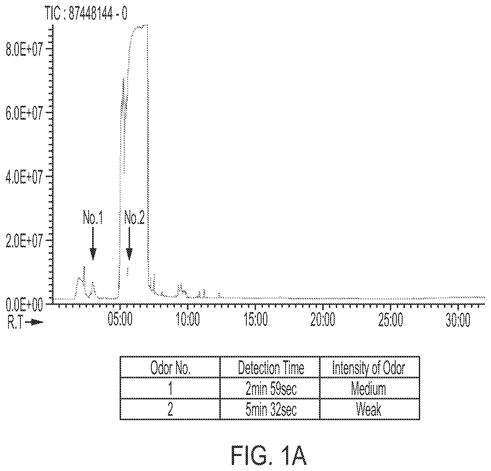Patent US12297308 — Ethanol — Figure 1