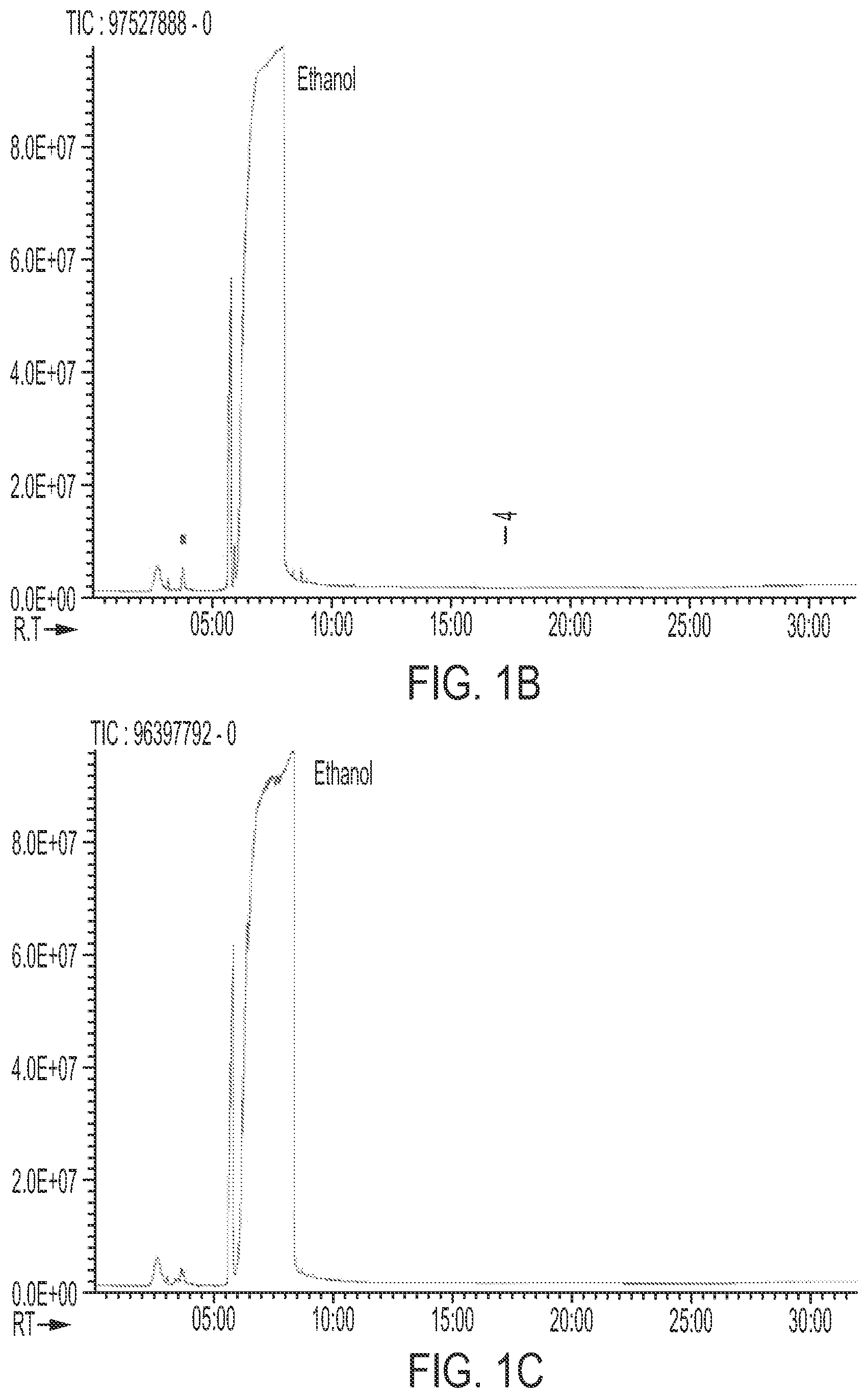 Patent US12297308 Figure 2 – Ethanol