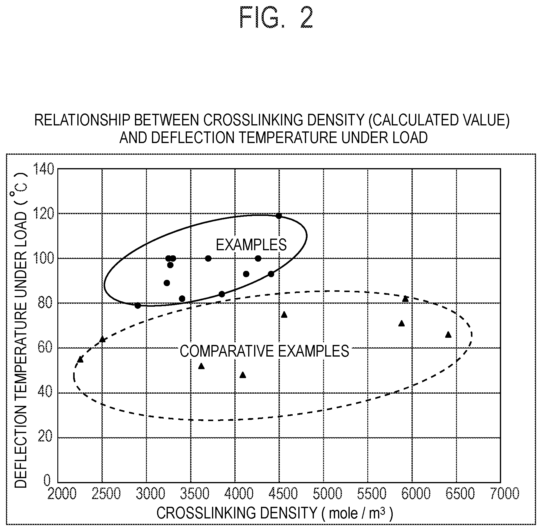 Patent US12297318 Figure 2 – Curable resin composition
