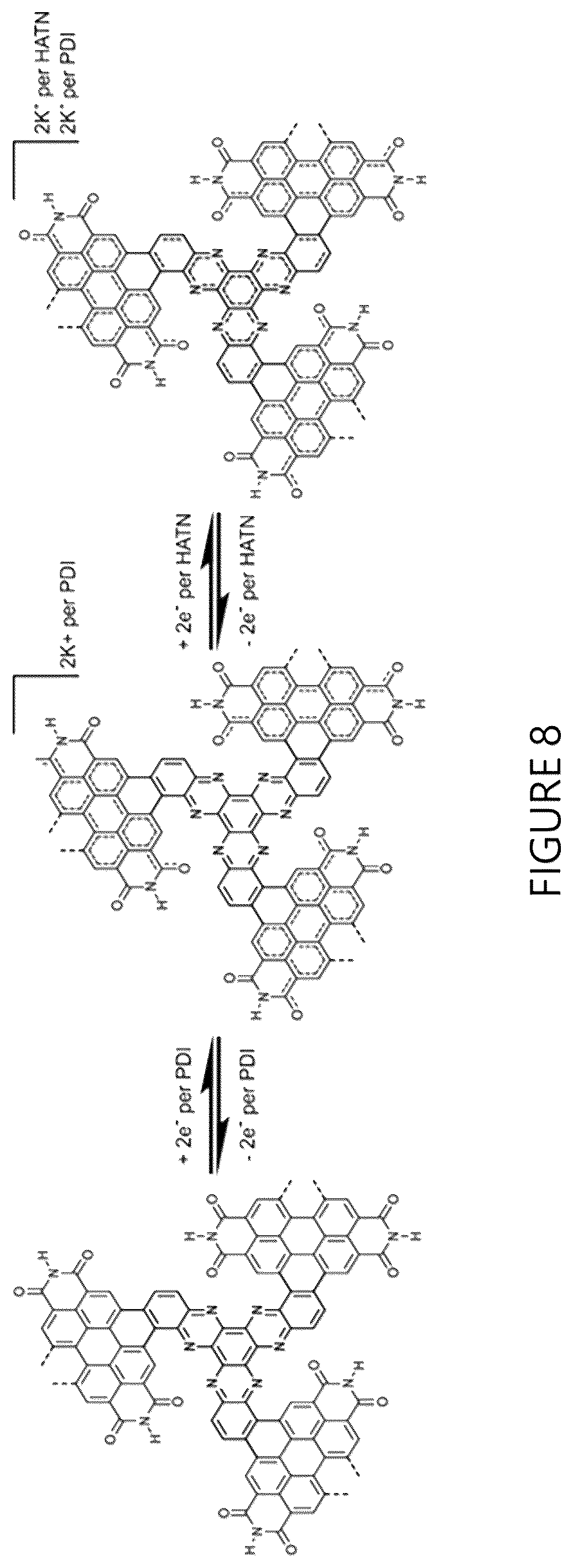 Patent US12297319 Figure 8 – High performance organic pseudocapacitors