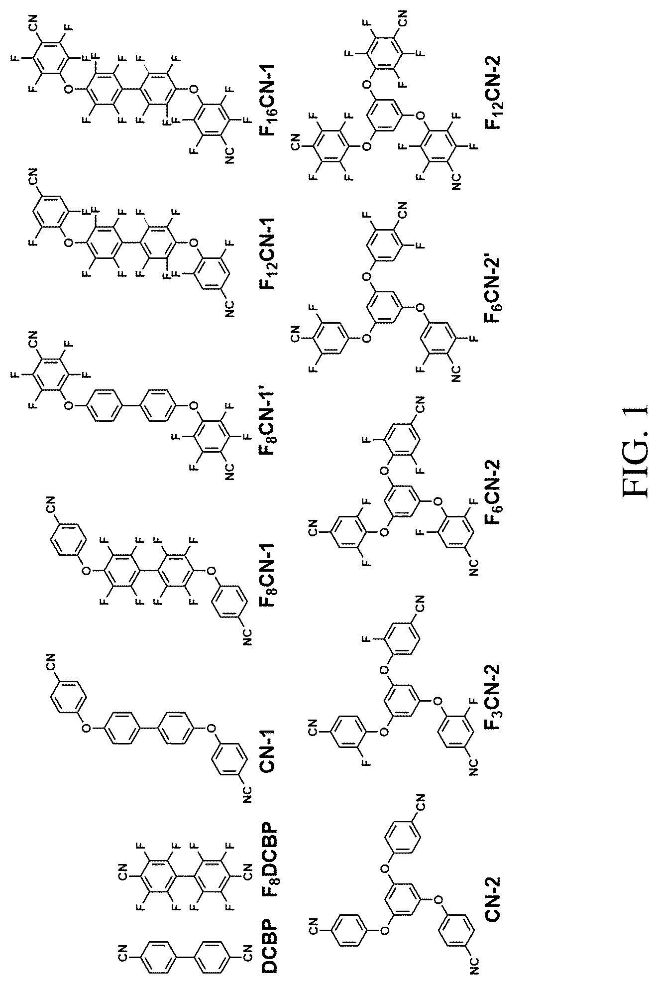 Patent US12297322 — Triazine-based membranes for gas separation — Figure 1