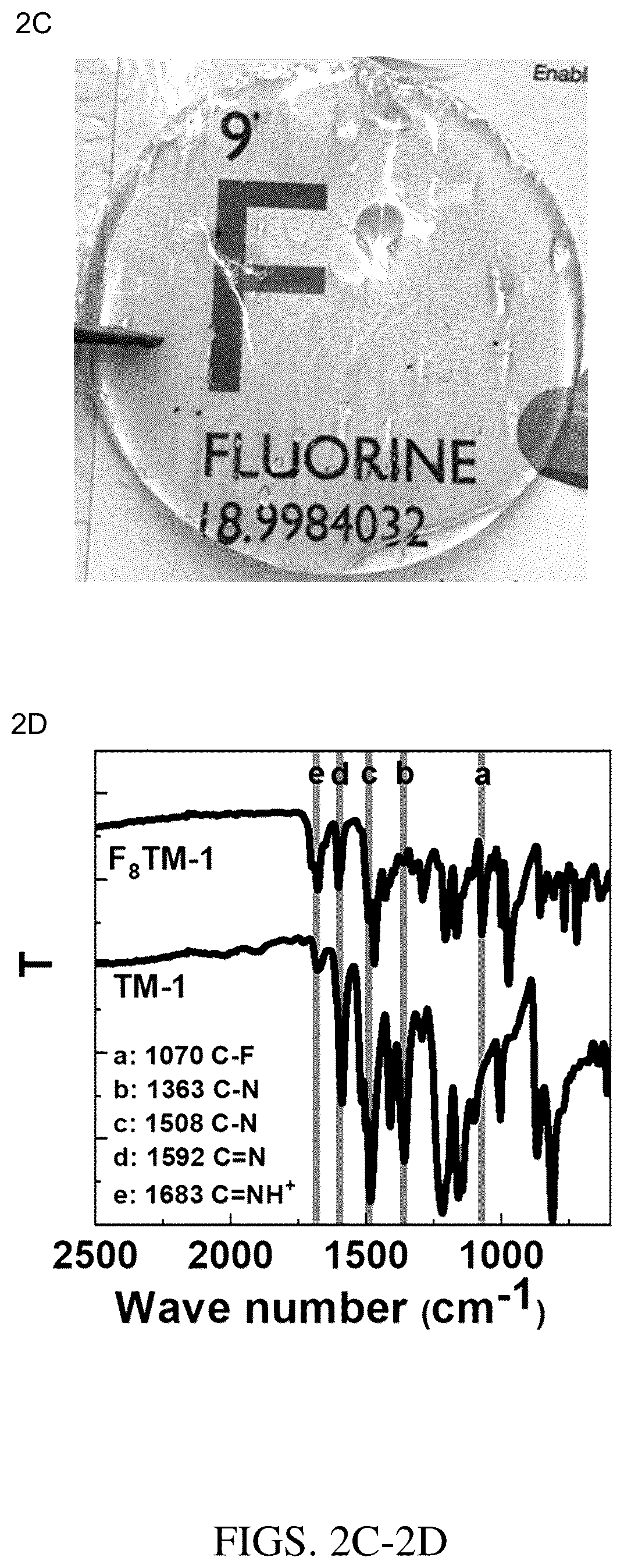 Patent US12297322 Figure 3 – Triazine-based membranes for gas separation