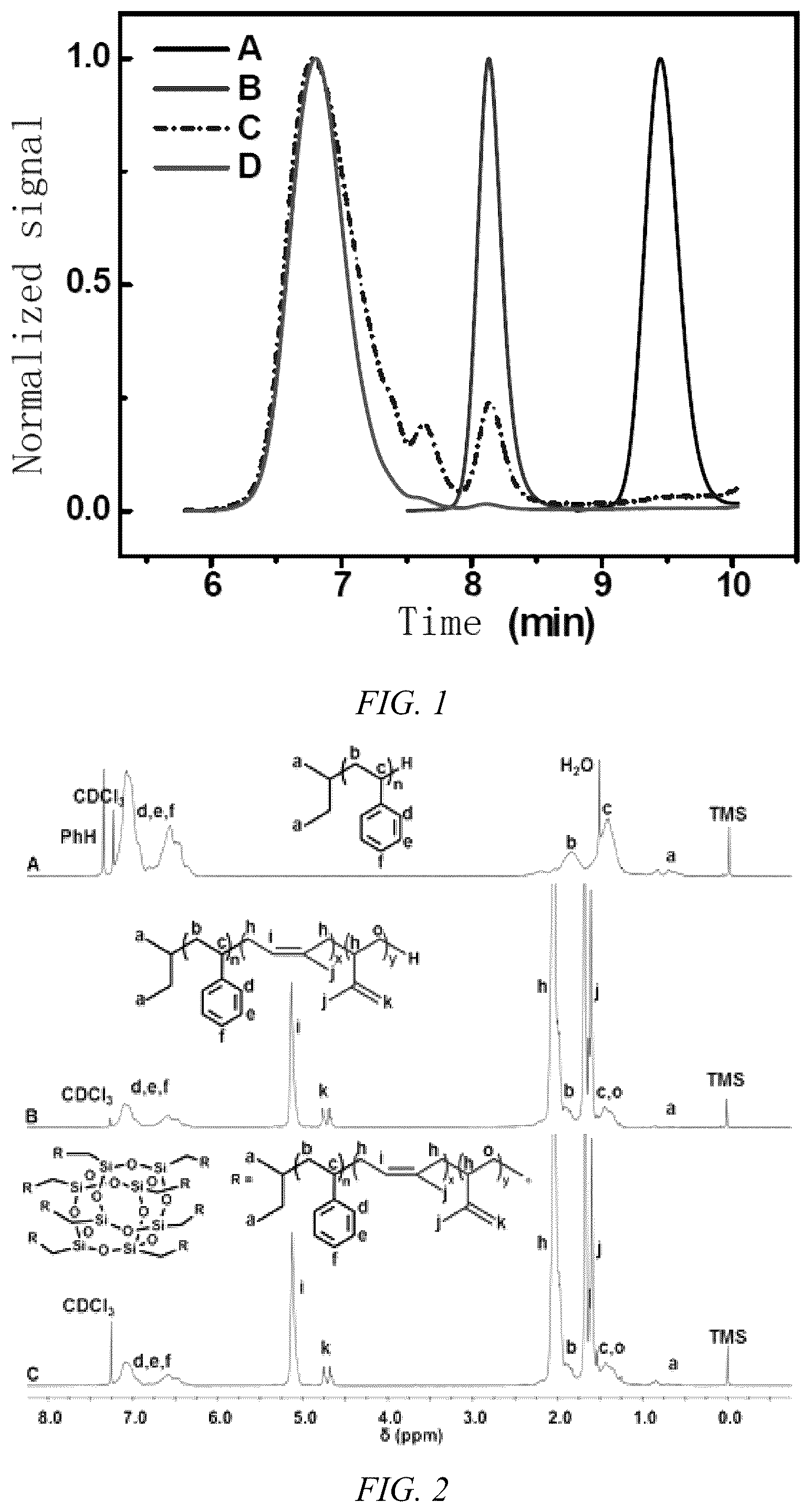 Patent US12297324 Figure 1 – Eight-arm star-shaped thermoplastic elastomer copolymer and preparation method therefor