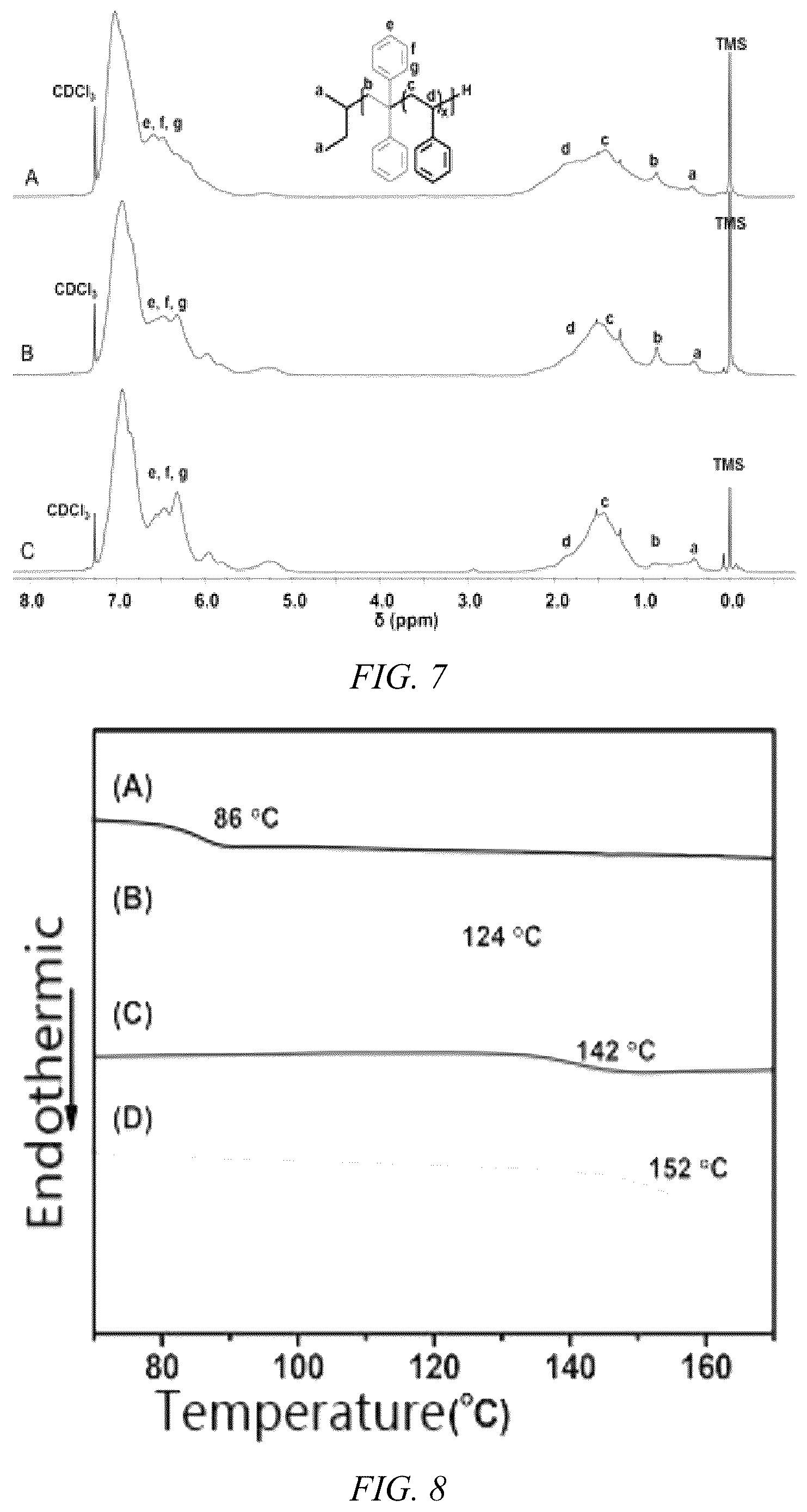 Patent US12297324 Figure 4 – Eight-arm star-shaped thermoplastic elastomer copolymer and preparation method therefor