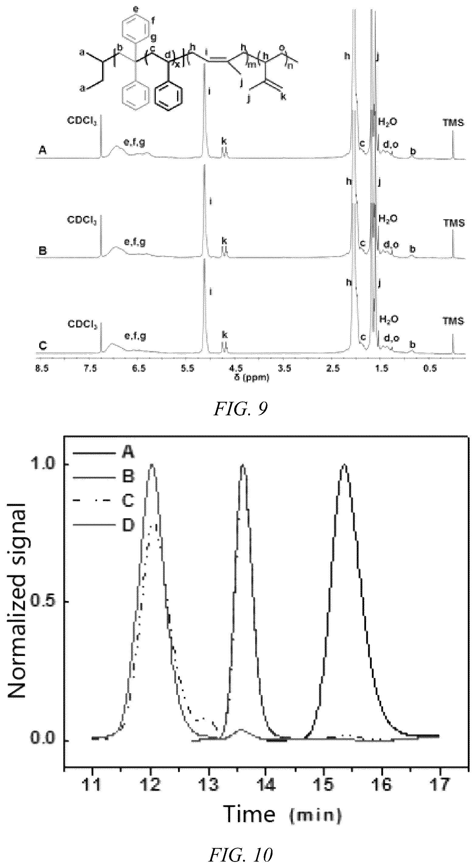 Patent US12297324 Figure 5 – Eight-arm star-shaped thermoplastic elastomer copolymer and preparation method therefor