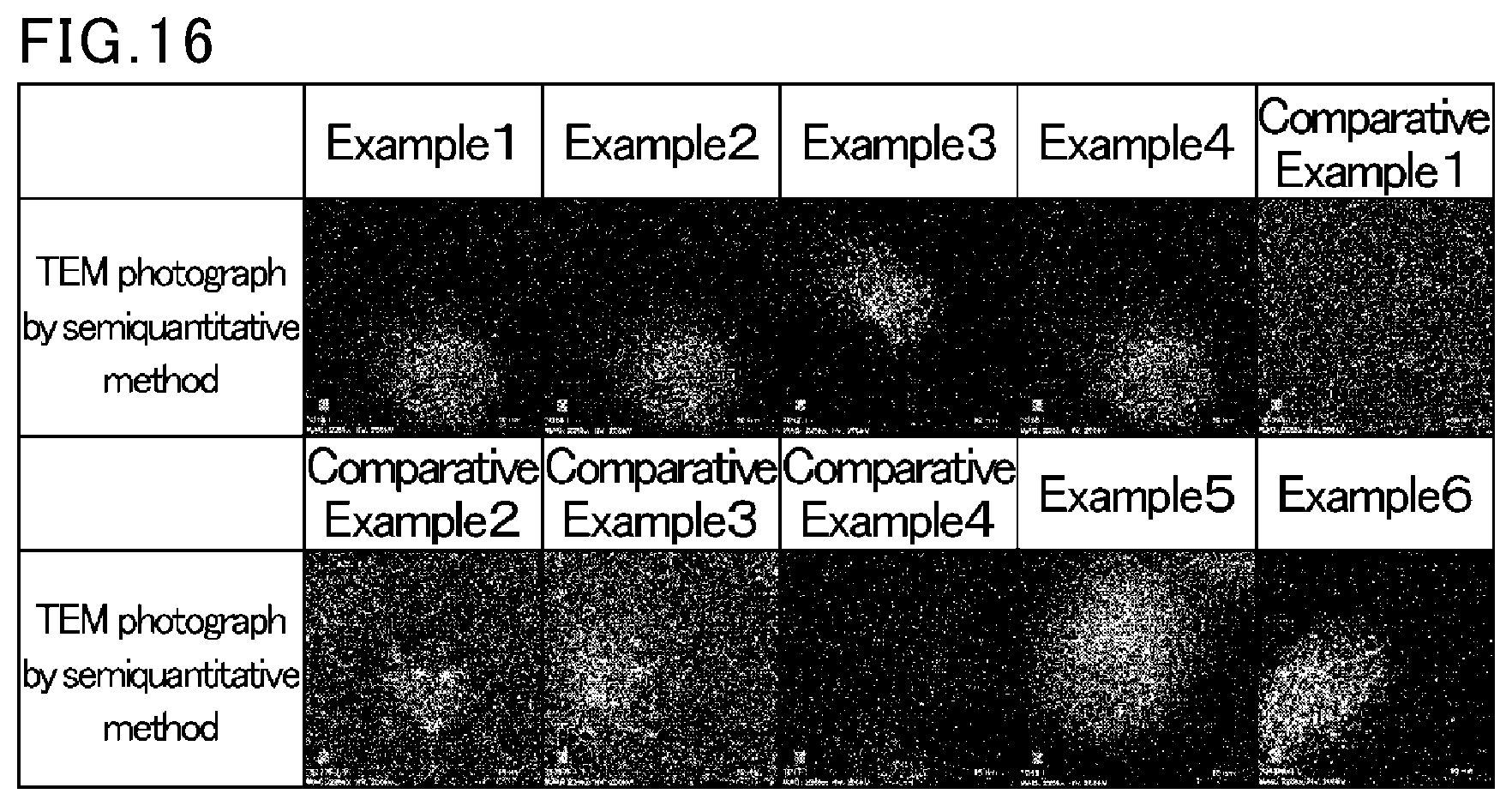 Patent US12297340 Figure 6 – Aqueous dispersion, coating film, coated article, and method for producing aqueous dispersion