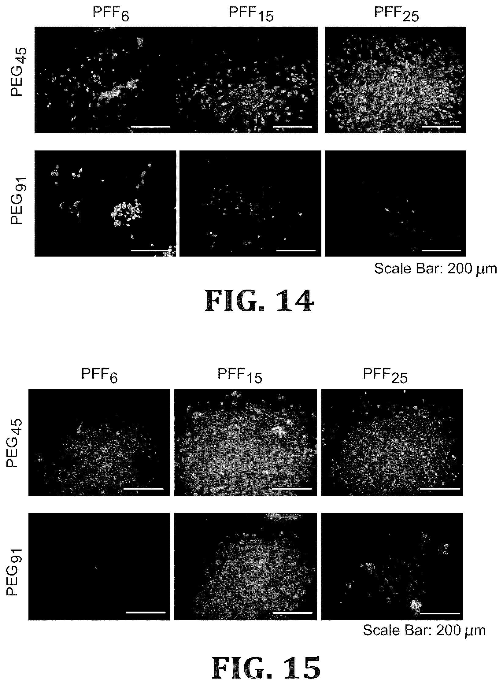 Patent US12297347 Figure 9 – Synthesis and characterization of well defined poly(propylene fumarate) and poly (ethylene glycol) block copolymers