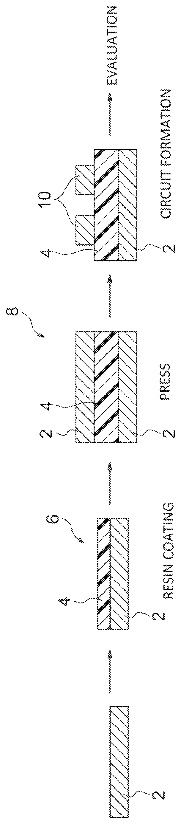 Patent US12297354 Figure 1 – Resin composition, copper foil with resin, dielectric layer, copper-clad laminate, capacitor element, and printed wiring board with built-in capacitor