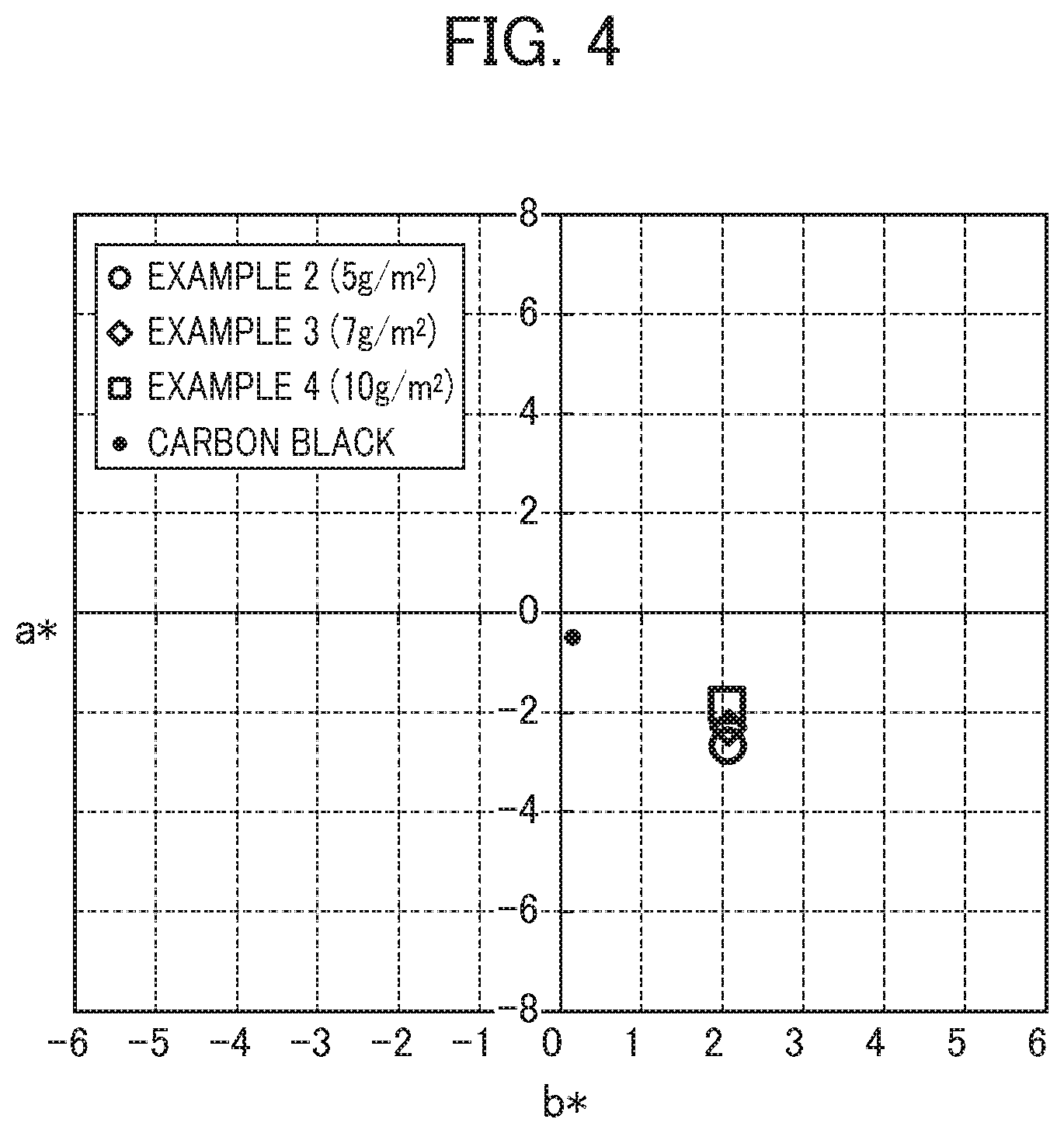 Patent US12297359 Figure 4 – Infrared-light-transmitting ink of dark color, and infrared-light-reflecting sheet obtained using same