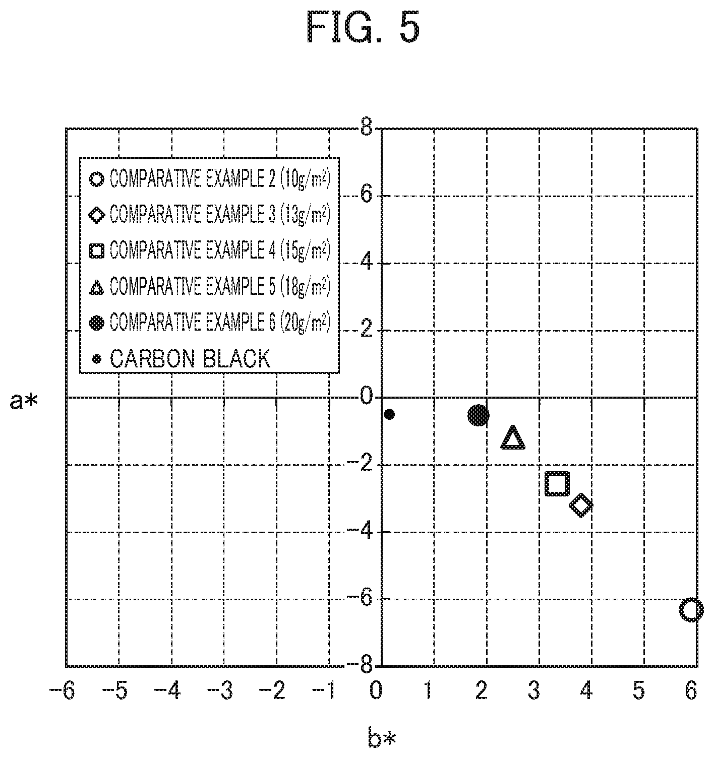 Patent US12297359 Figure 5 – Infrared-light-transmitting ink of dark color, and infrared-light-reflecting sheet obtained using same