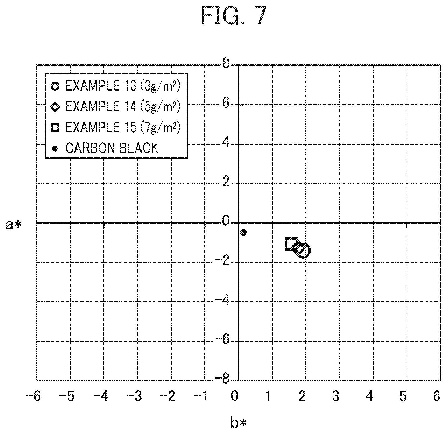 Patent US12297359 Figure 7 – Infrared-light-transmitting ink of dark color, and infrared-light-reflecting sheet obtained using same