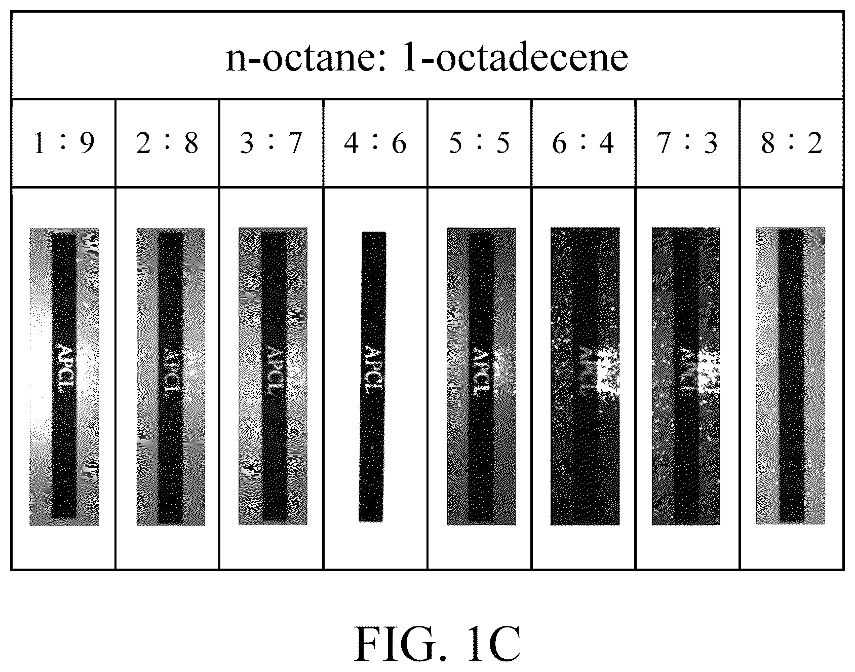 Patent US12297366 Figure 2 – Quantum dot oil-based ink and pattern recognition system