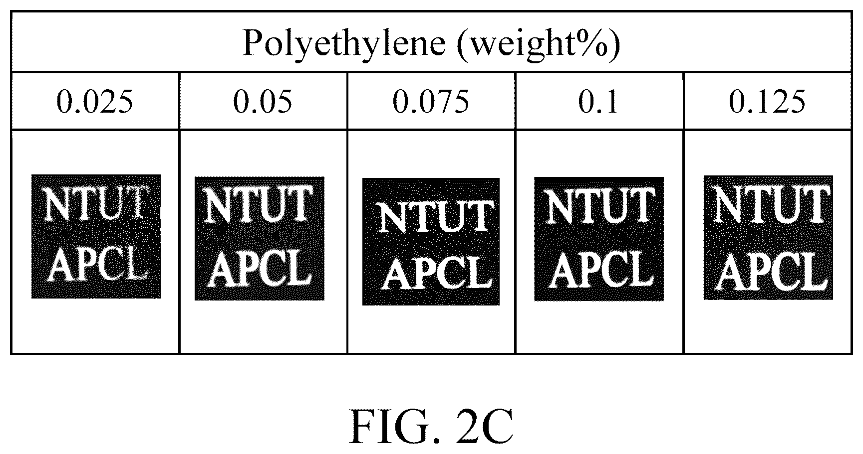 Patent US12297366 Figure 4 – Quantum dot oil-based ink and pattern recognition system