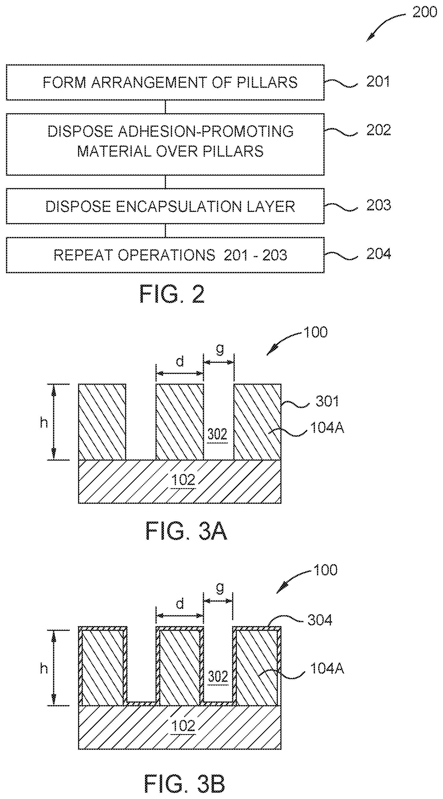 Patent US12297367 Figure 4 – Encapsulation materials for flat optical devices